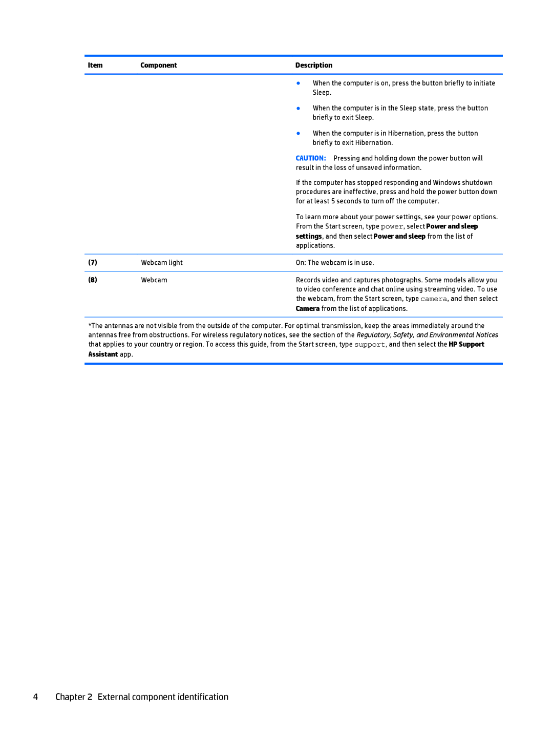 HP Stream - 13-c077nr, Stream - 13-c010nr manual External component identification, Assistant app 