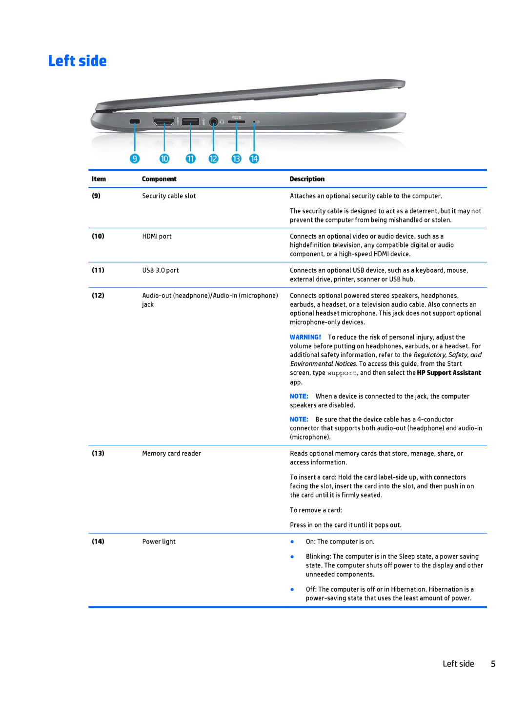 HP Stream - 13-c010nr, Stream - 13-c077nr manual Left side 