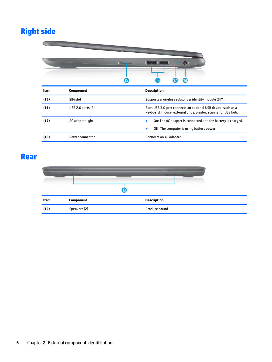 HP Stream - 13-c077nr, Stream - 13-c010nr manual Right side, Rear 