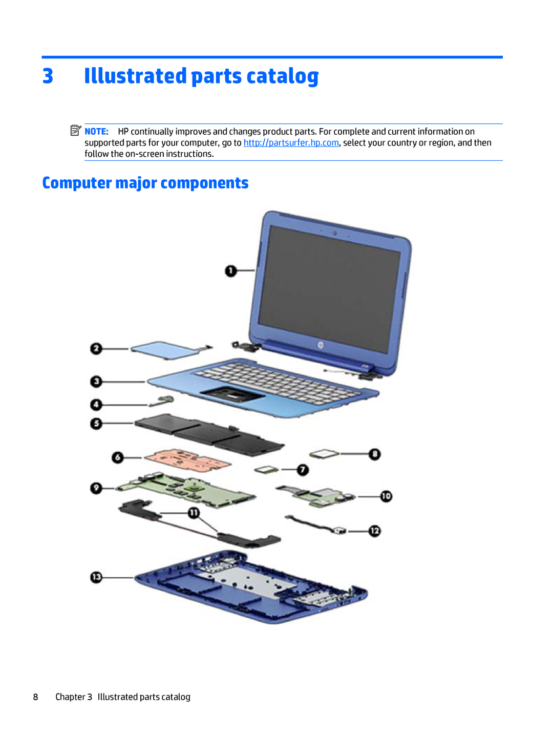 HP Stream - 13-c077nr, Stream - 13-c010nr manual Illustrated parts catalog, Computer major components 