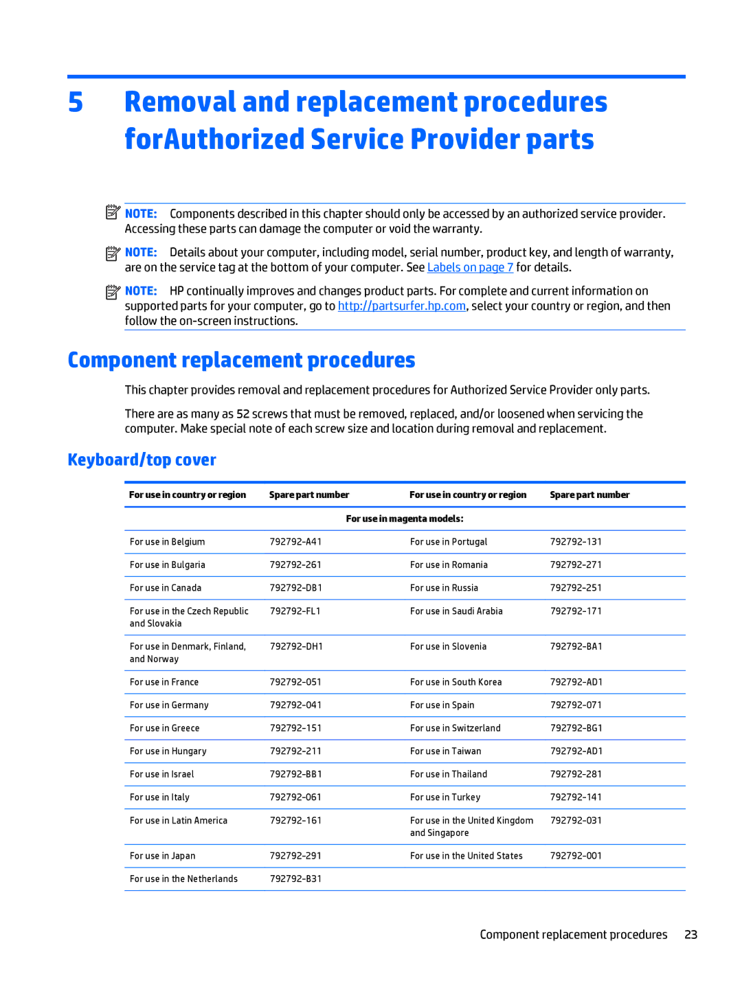 HP Stream - 13-c010nr, Stream - 13-c077nr Component replacement procedures, Keyboard/top cover, For use in magenta models 