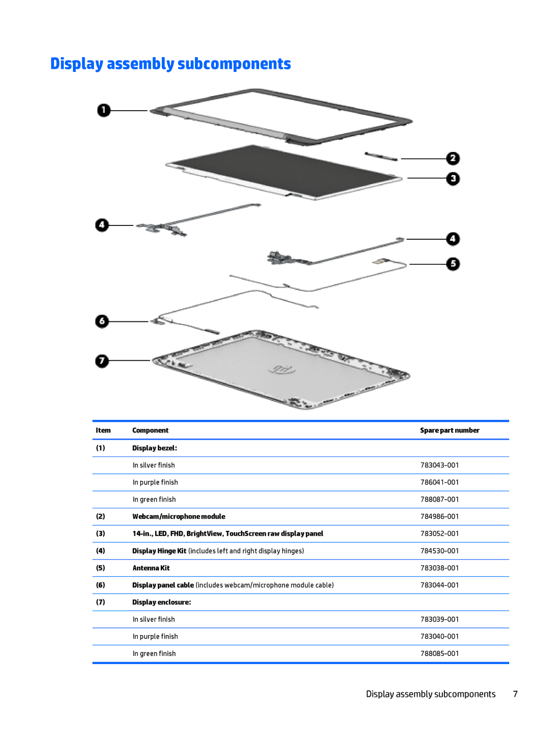 HP Stream - 14-z010nr, Stream - 14-z040wm, Stream - 14-z010ca manual Display assembly subcomponents 