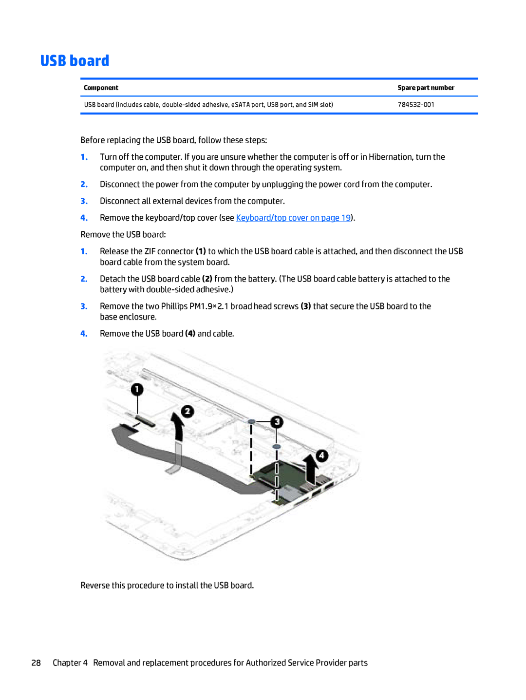 HP Stream - 14-z010nr, Stream - 14-z040wm, Stream - 14-z010ca manual USB board 