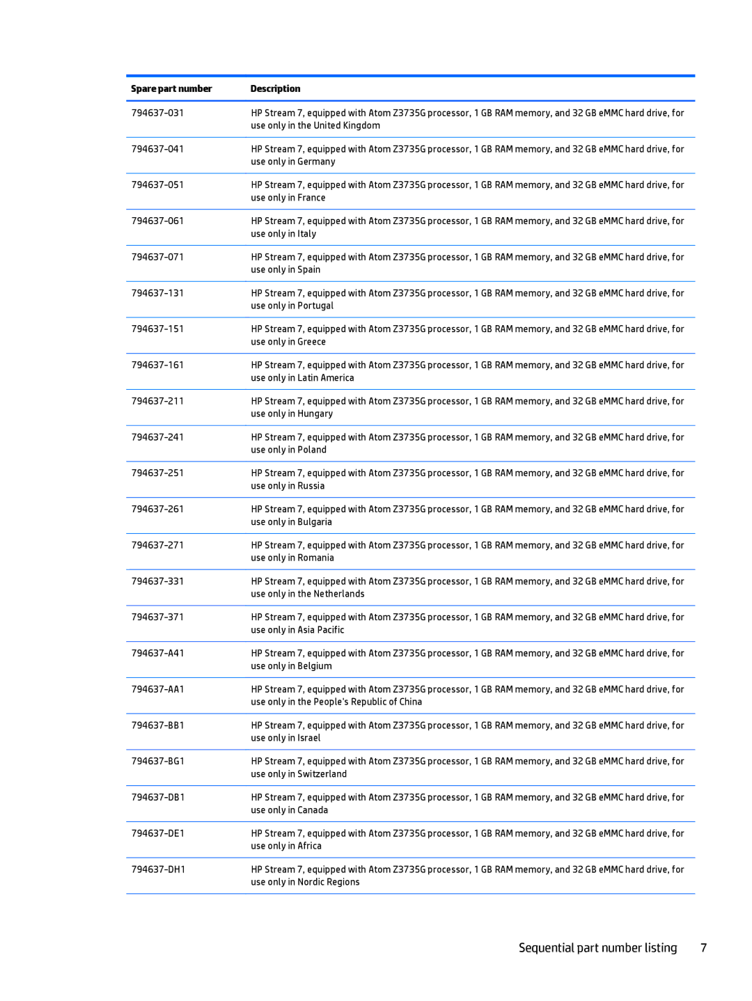 HP Stream 7 - 5701, Stream 7 - 5709 manual Sequential part number listing 