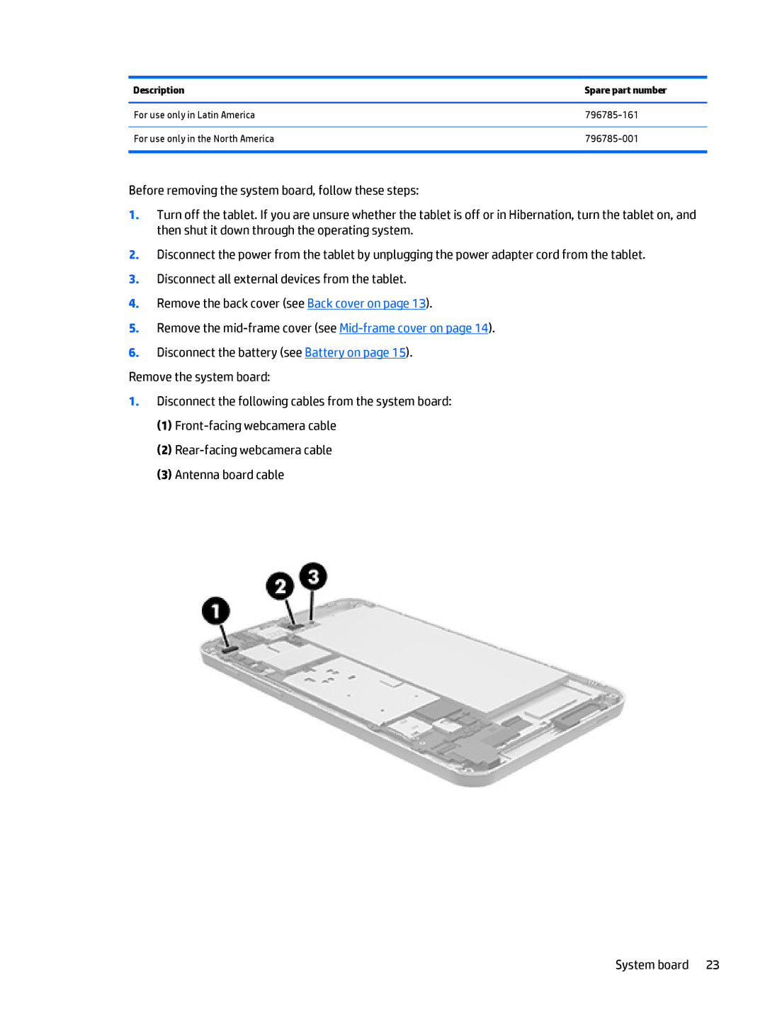 HP Stream 7 - 5701, Stream 7 - 5709 manual Description Spare part number 