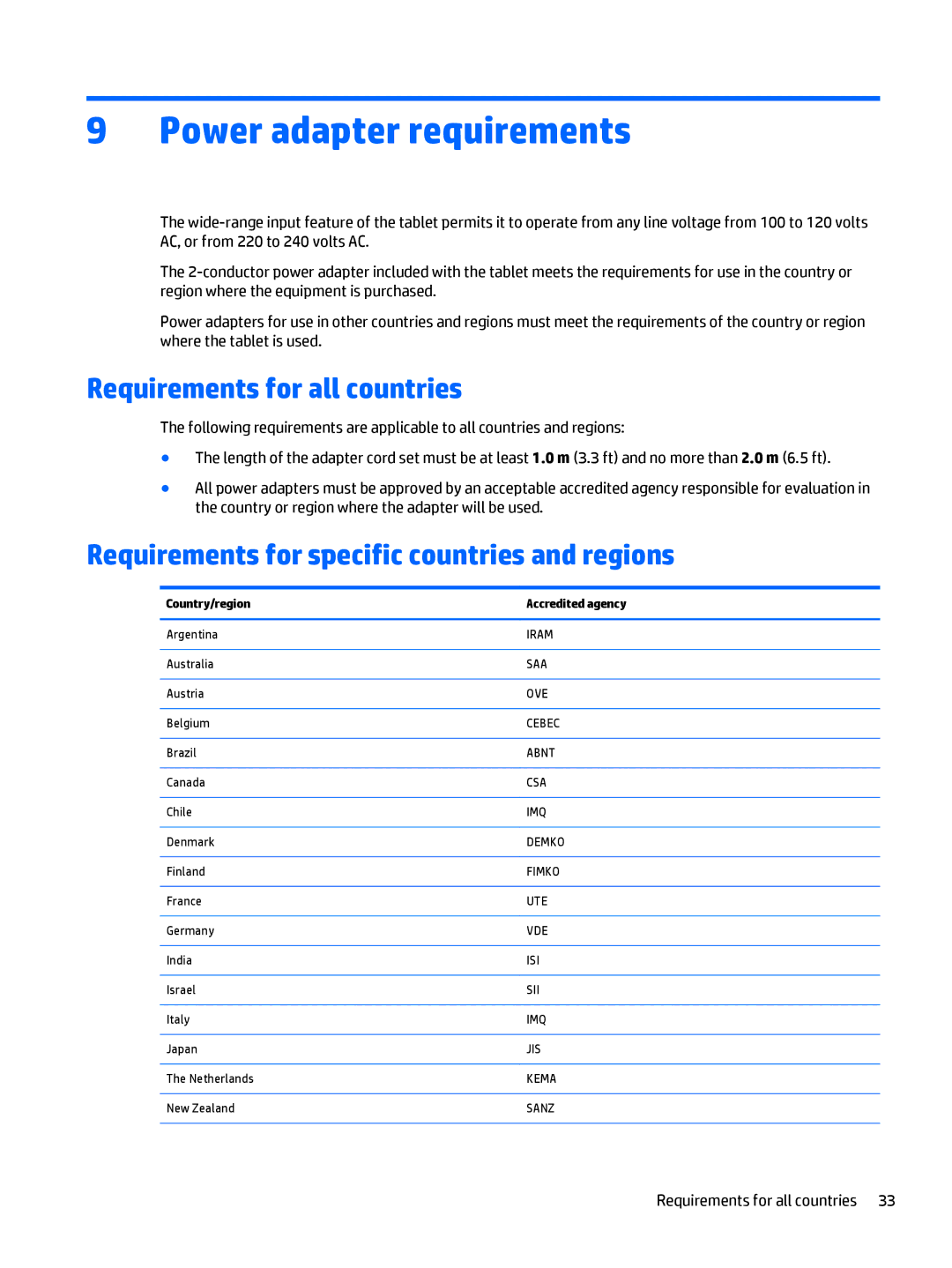 HP Stream 7 - 5701 manual Power adapter requirements, Requirements for all countries, Country/region Accredited agency 