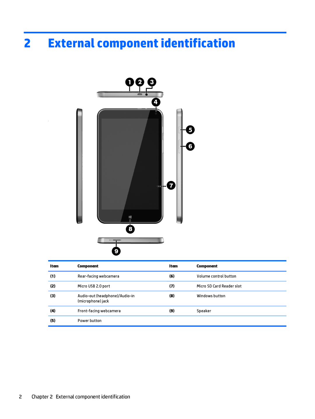 HP Stream 7 - 5709, Stream 7 - 5701 manual External component identification, Component 