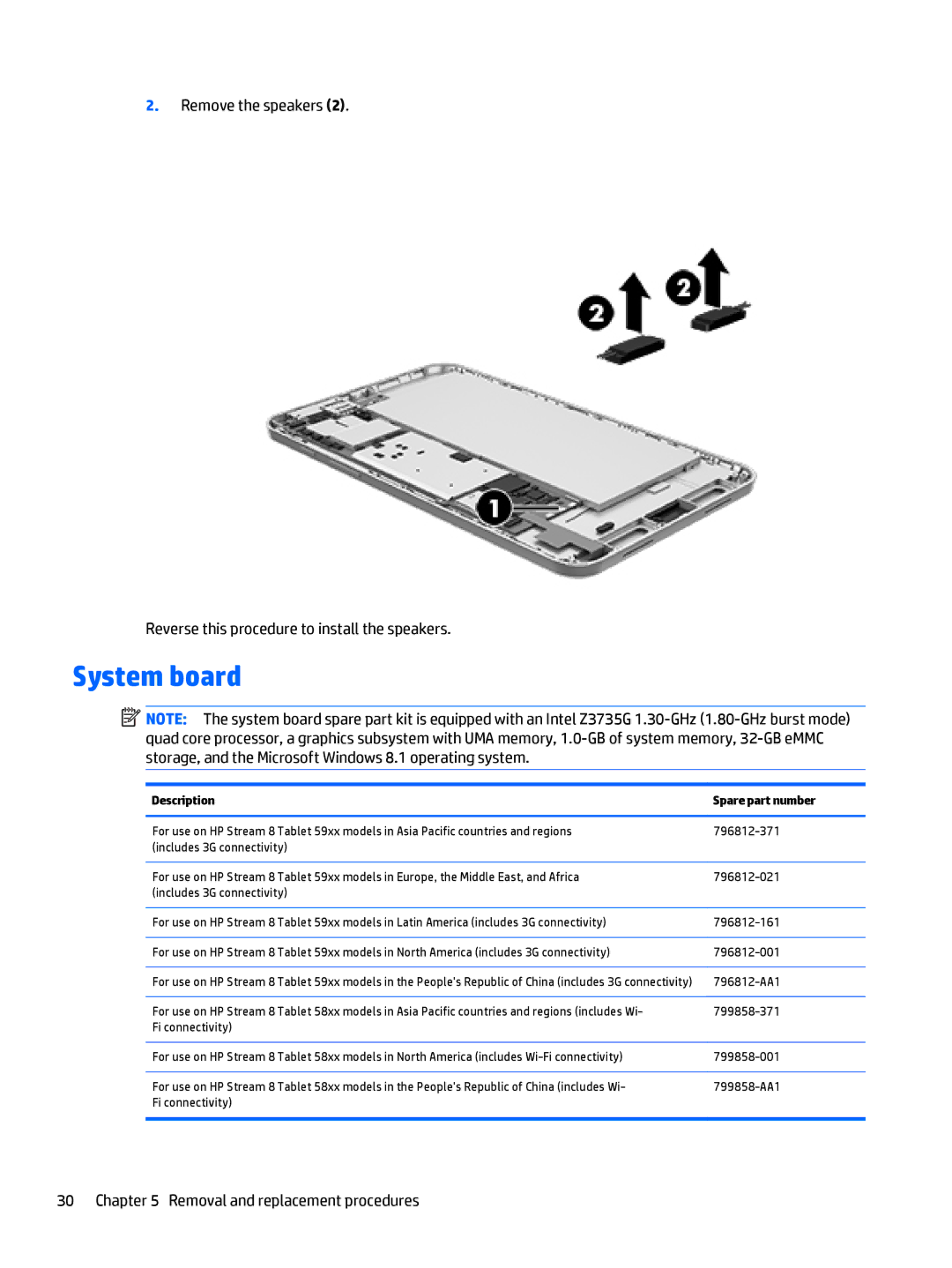 HP Stream 8 - 5909, Stream 8 - 5801 manual System board, Description Spare part number 