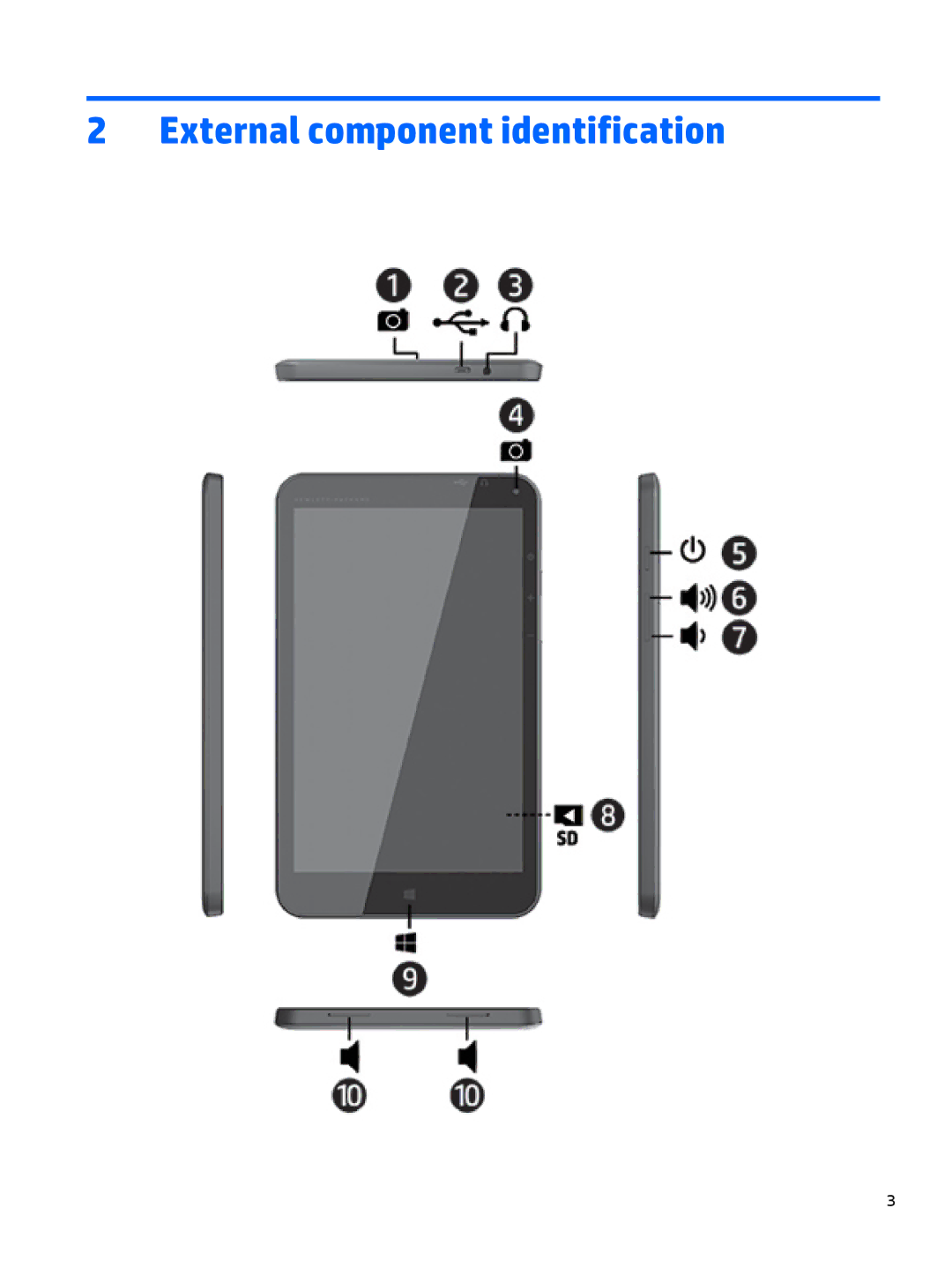 HP Stream 8 - 5801, Stream 8 - 5909 manual External component identification 