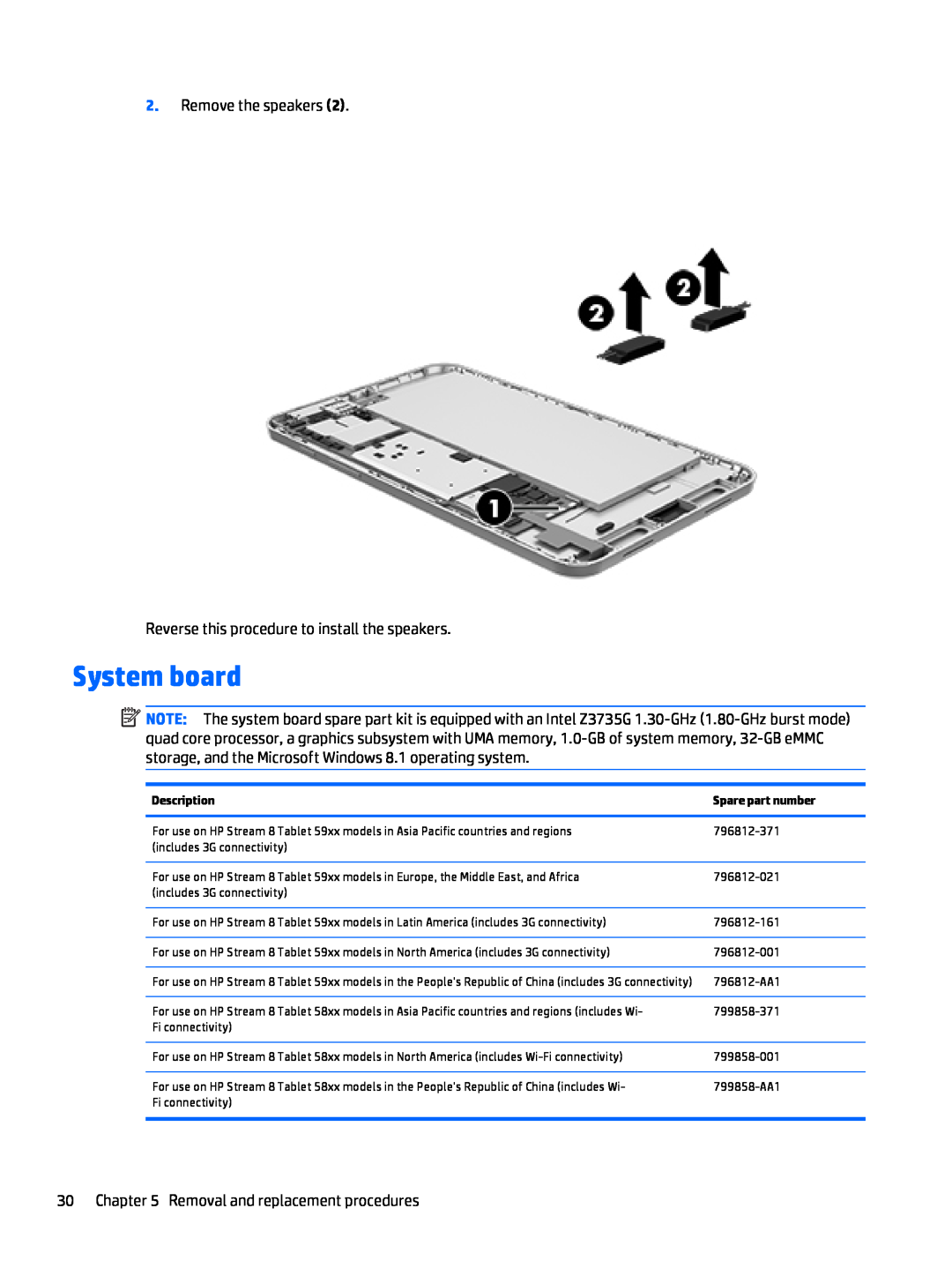 HP Stream 8 - 5909 manual System board, Remove the speakers Reverse this procedure to install the speakers, Description 