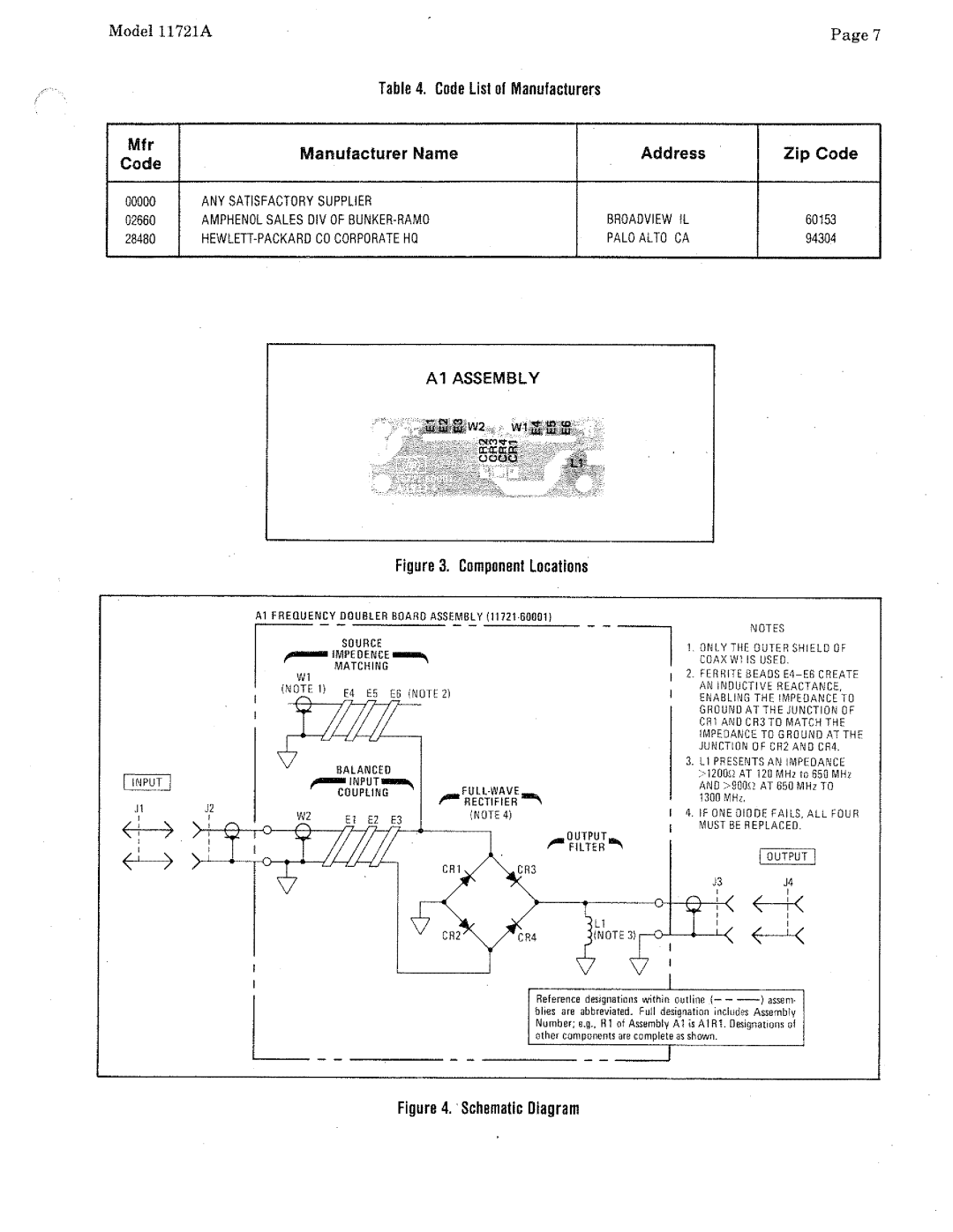 HP Stroller 11721A manual 