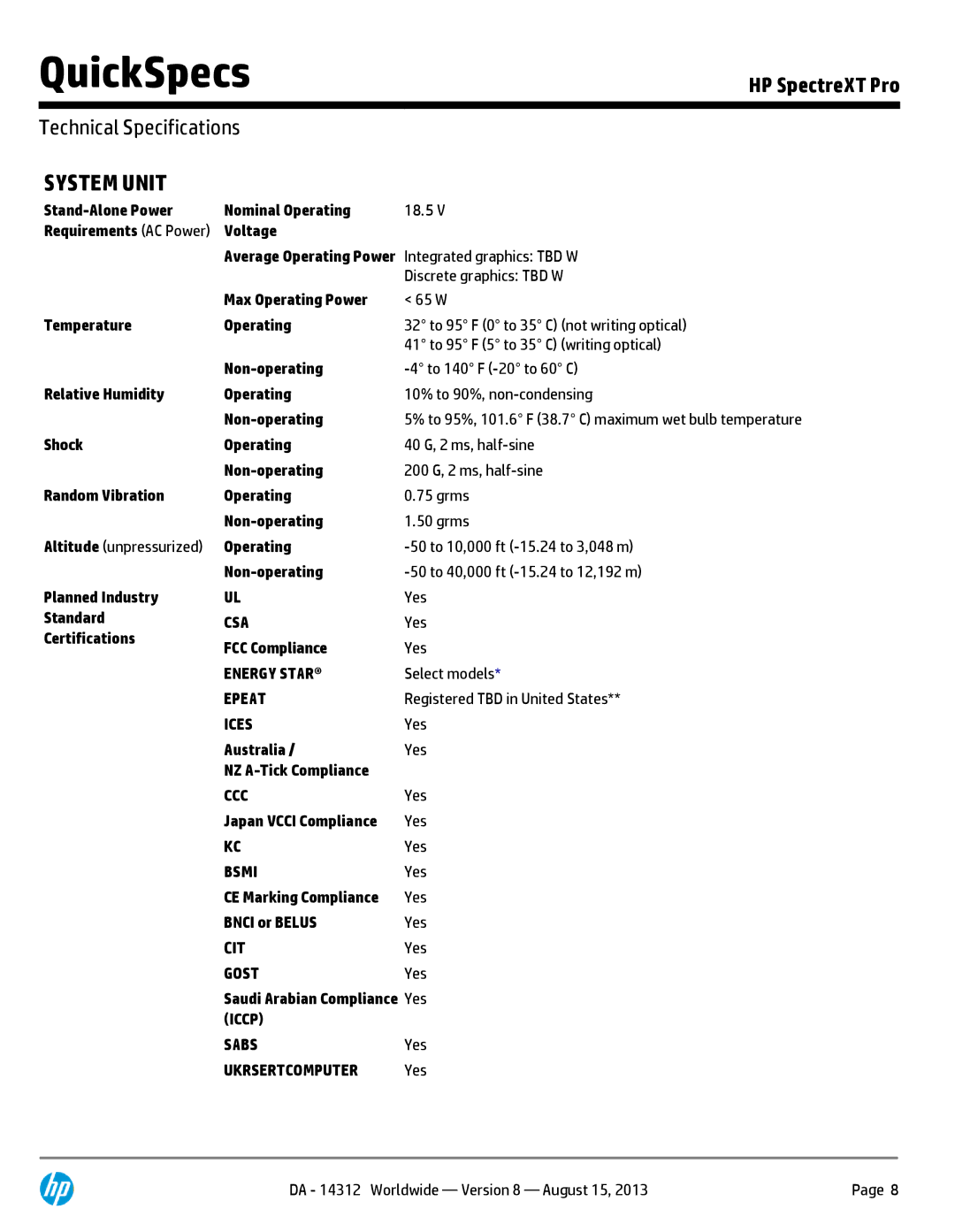 HP Strxt Pro I5 3317 B8U92UTRABA manual System Unit 