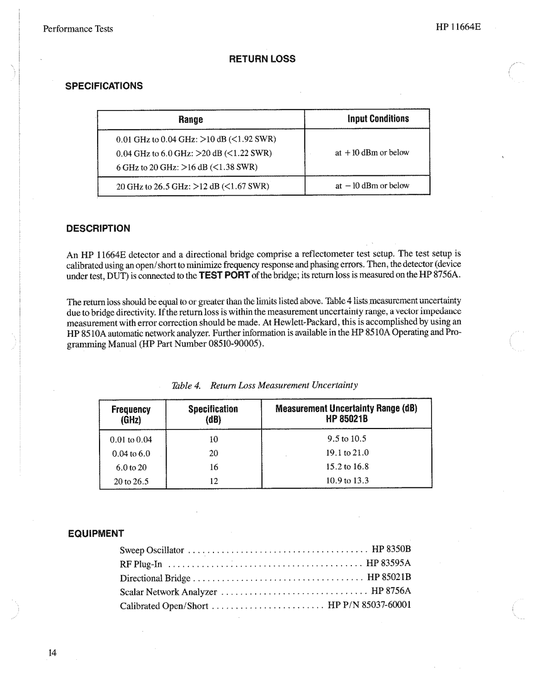 HP Stud Sensor 11664E manual 