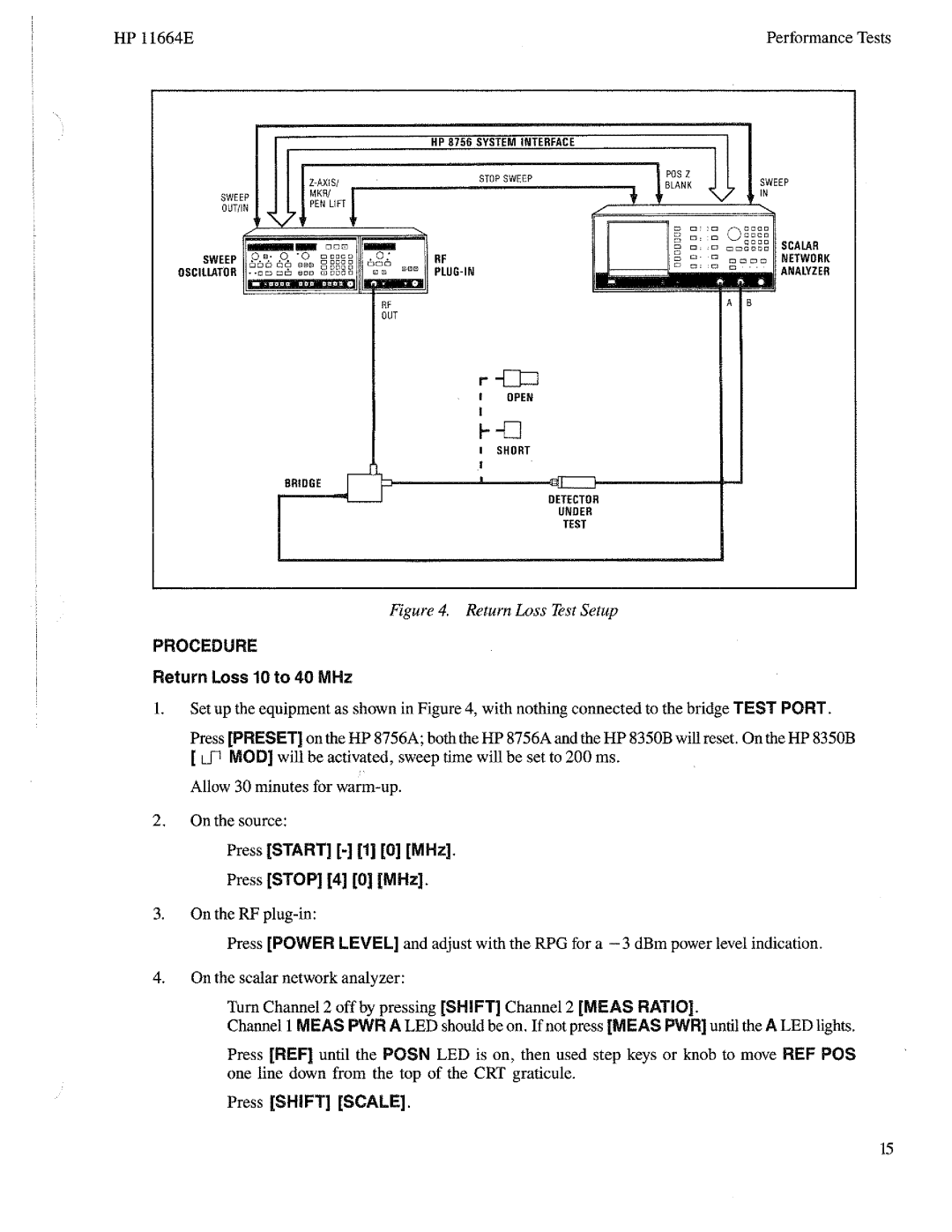 HP Stud Sensor 11664E manual 