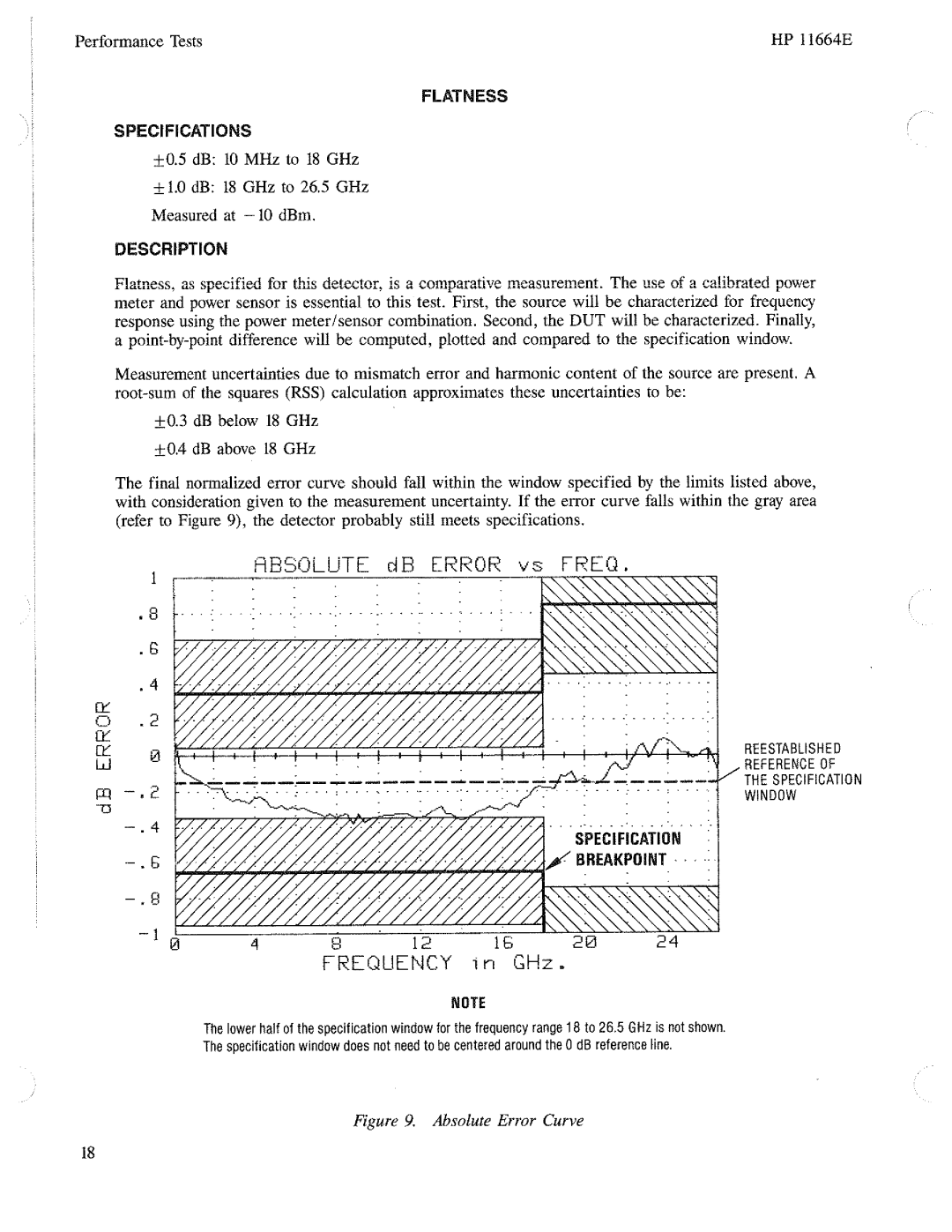 HP Stud Sensor 11664E manual 