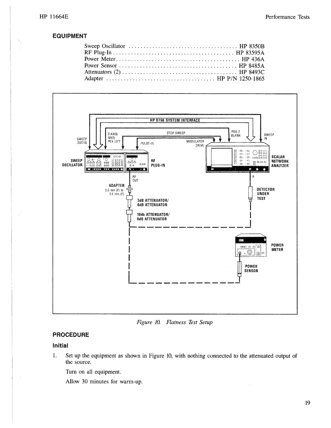 HP Stud Sensor 11664E manual 