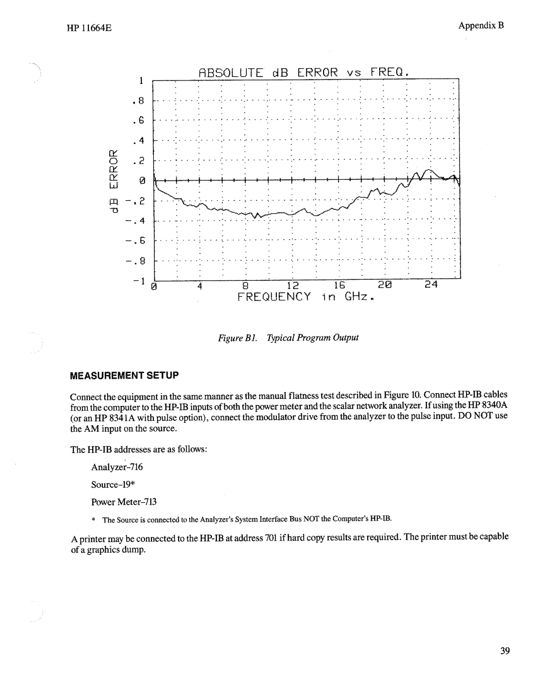 HP Stud Sensor 11664E manual 