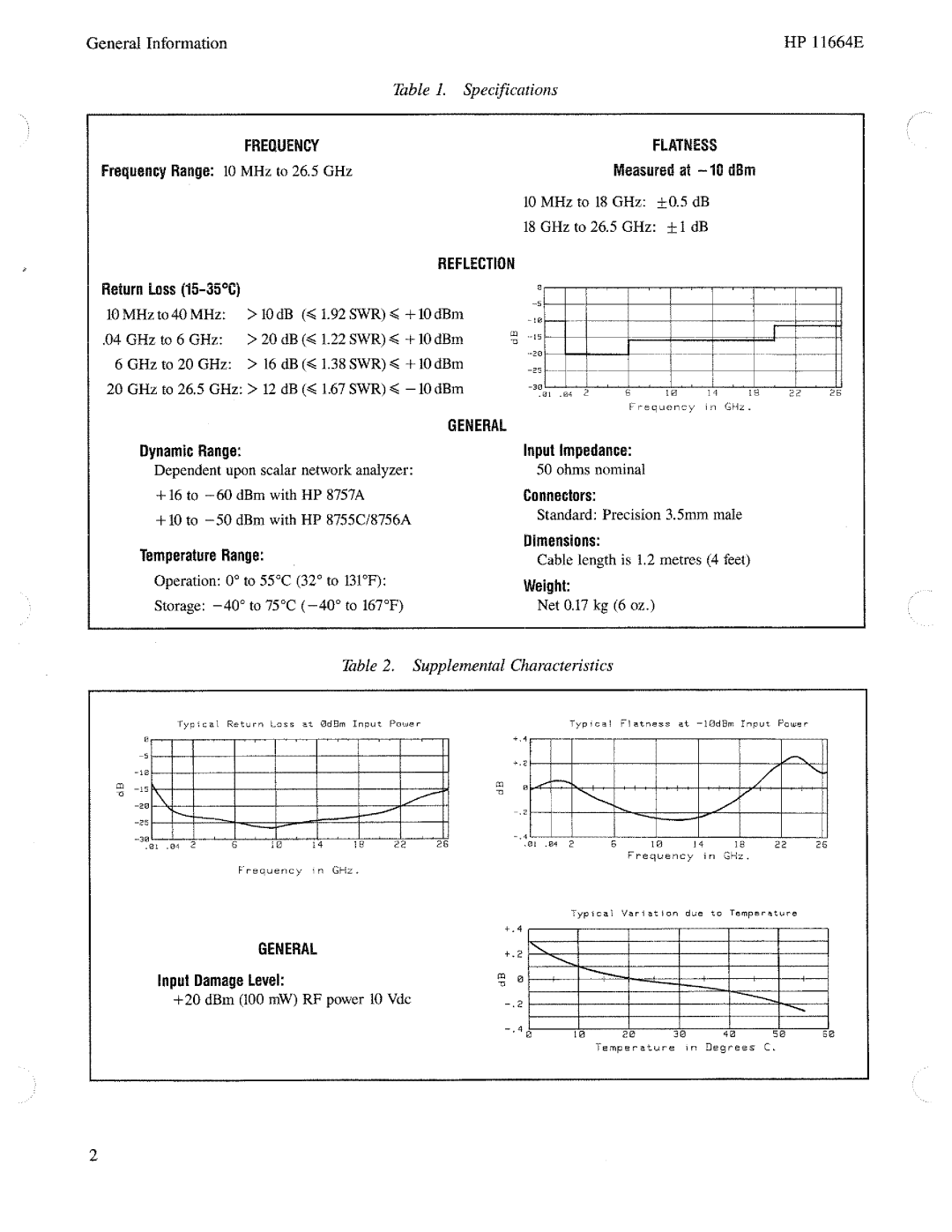 HP Stud Sensor 11664E manual 