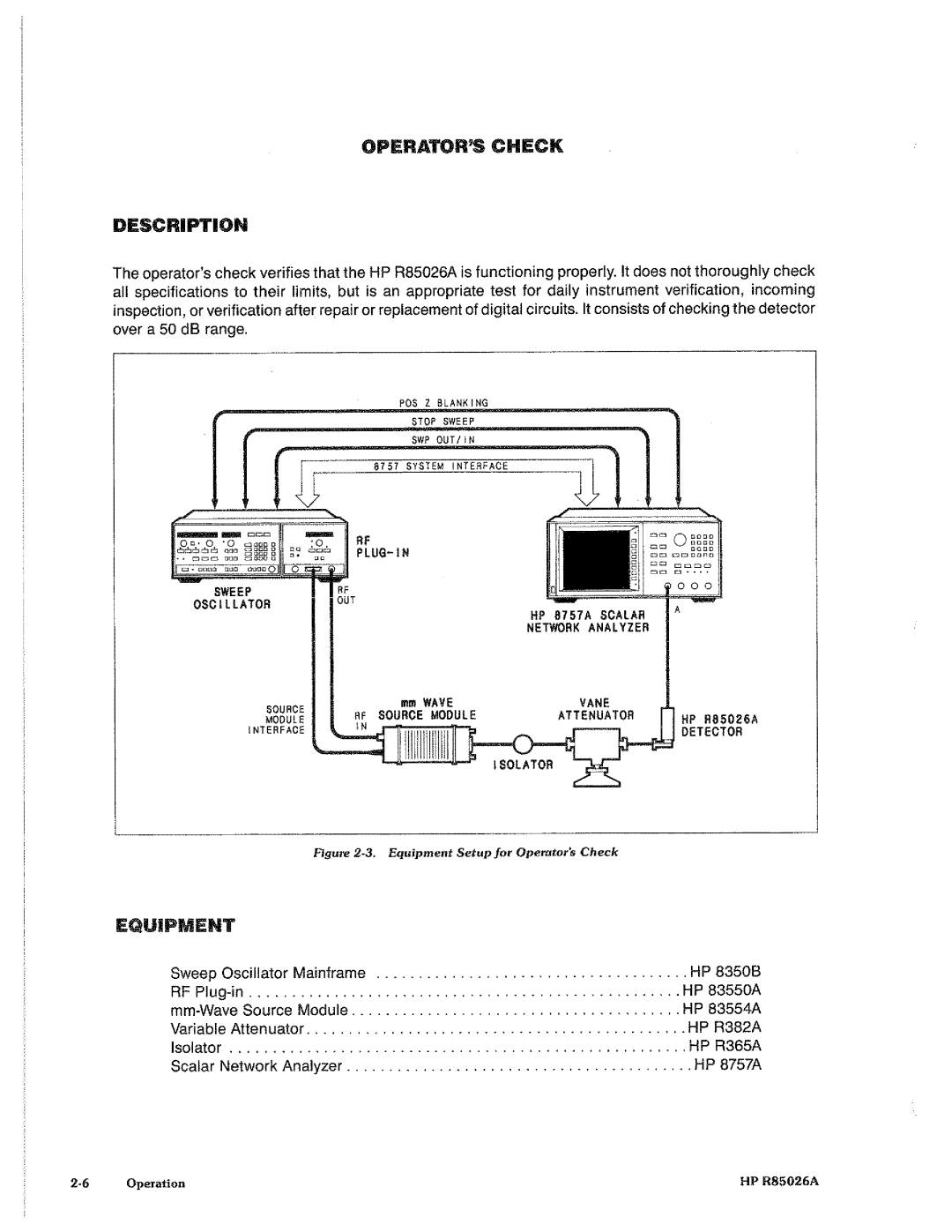 HP Stud Sensor R85026A manual 