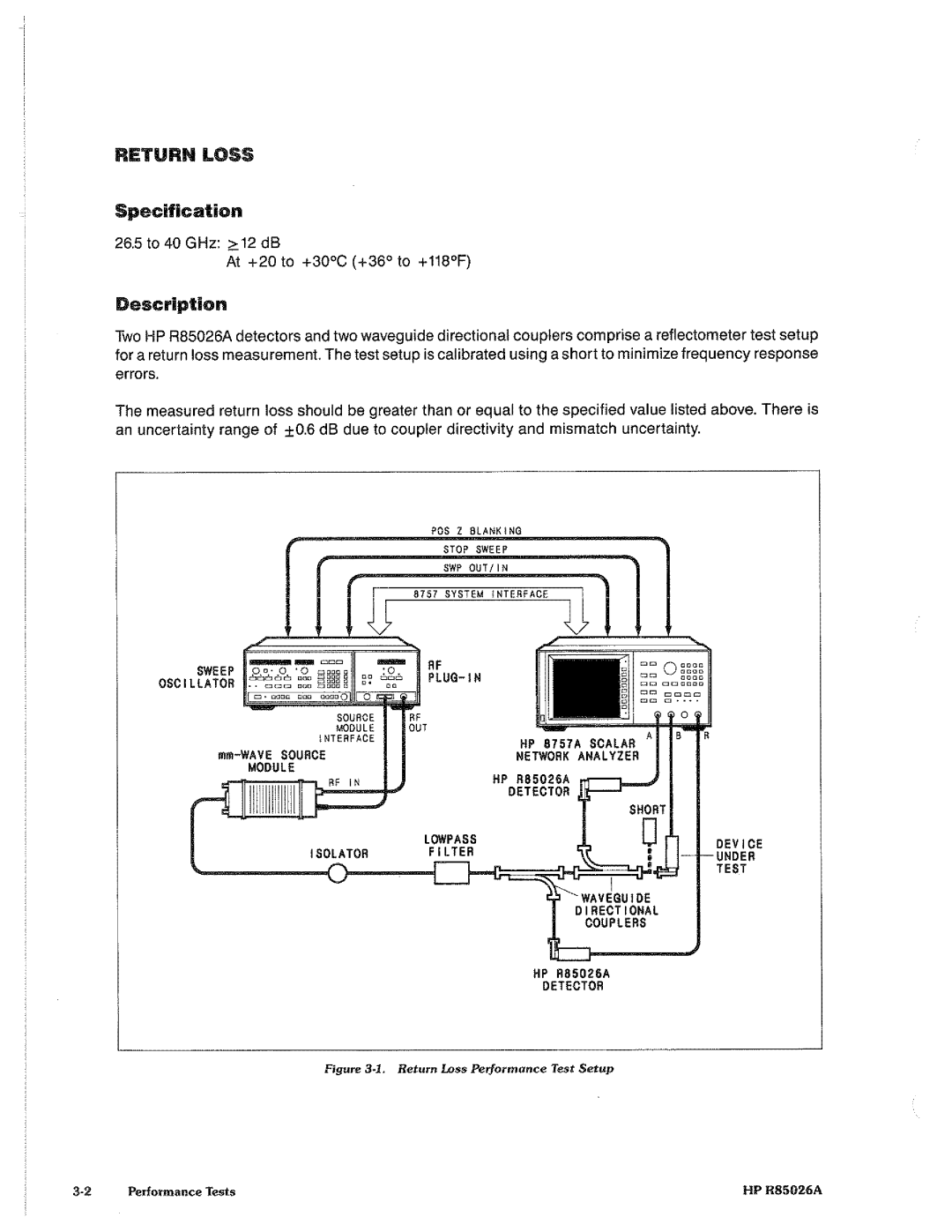 HP Stud Sensor R85026A manual 