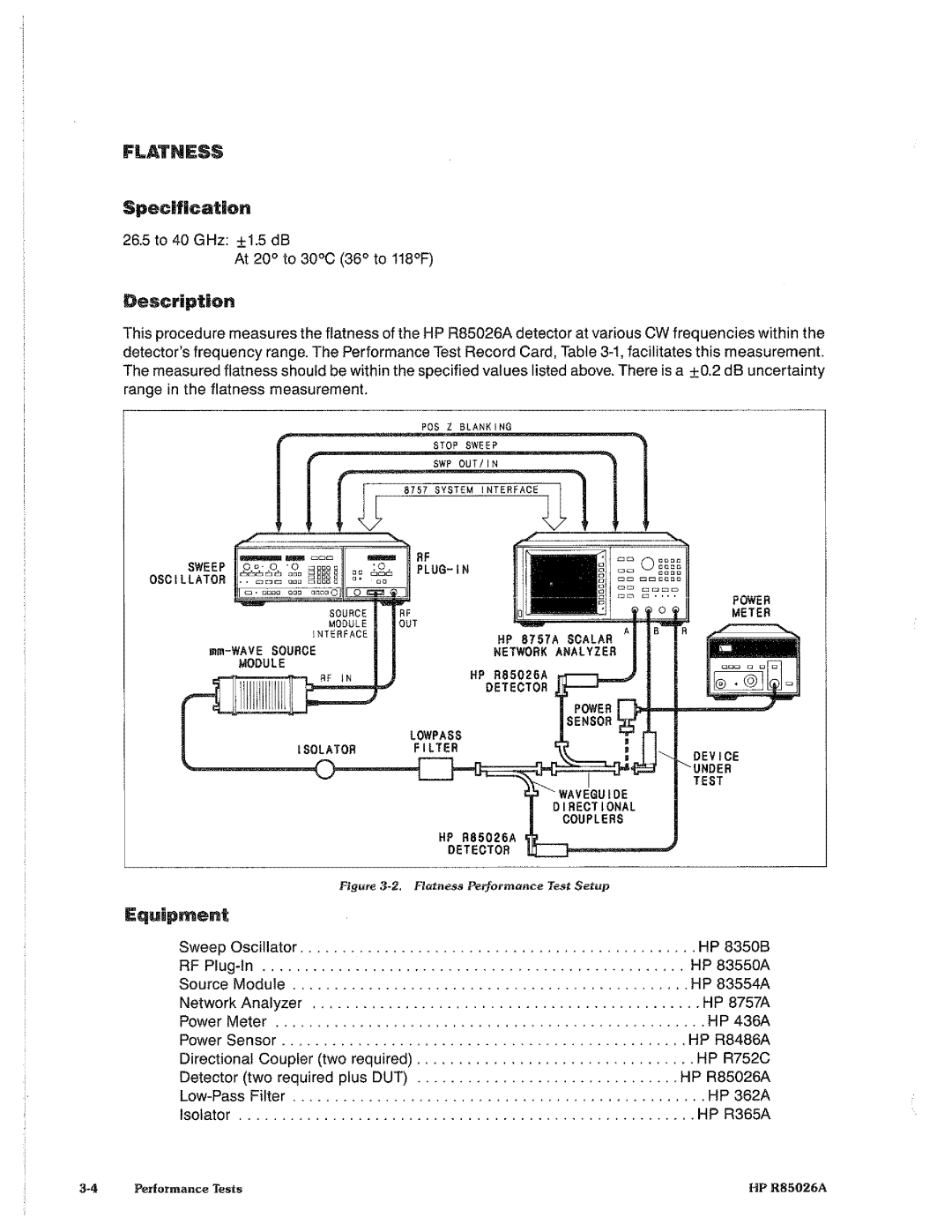 HP Stud Sensor R85026A manual 