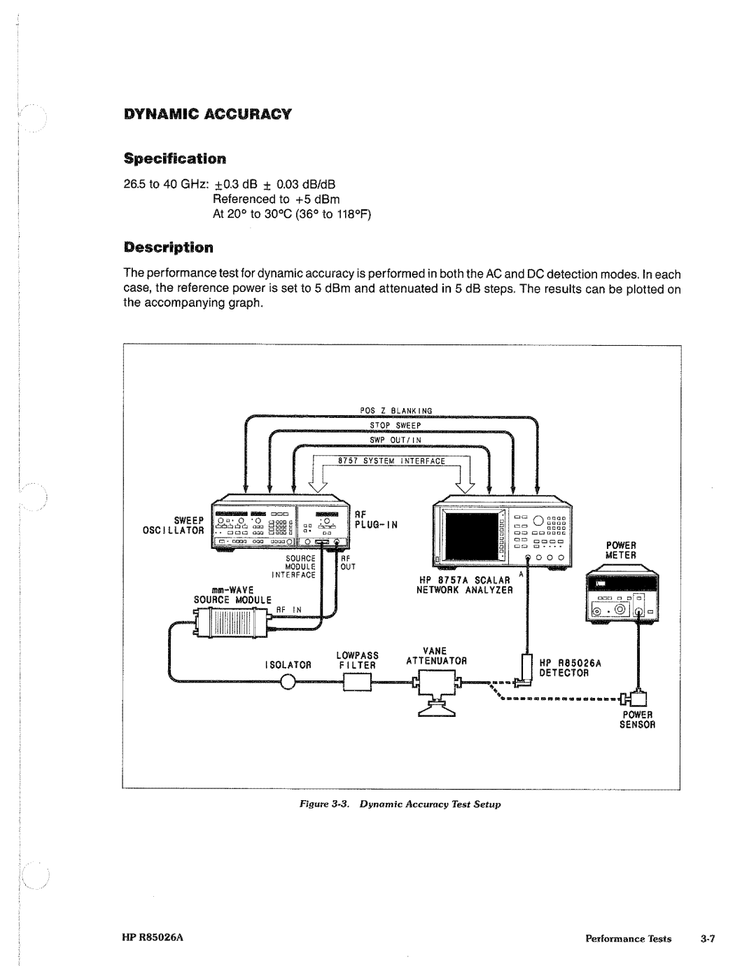 HP Stud Sensor R85026A manual 