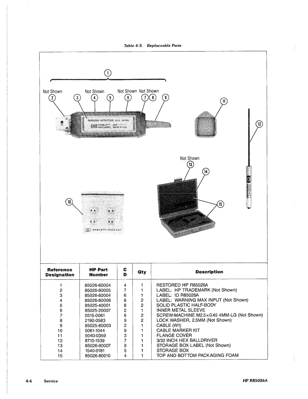 HP Stud Sensor R85026A manual 