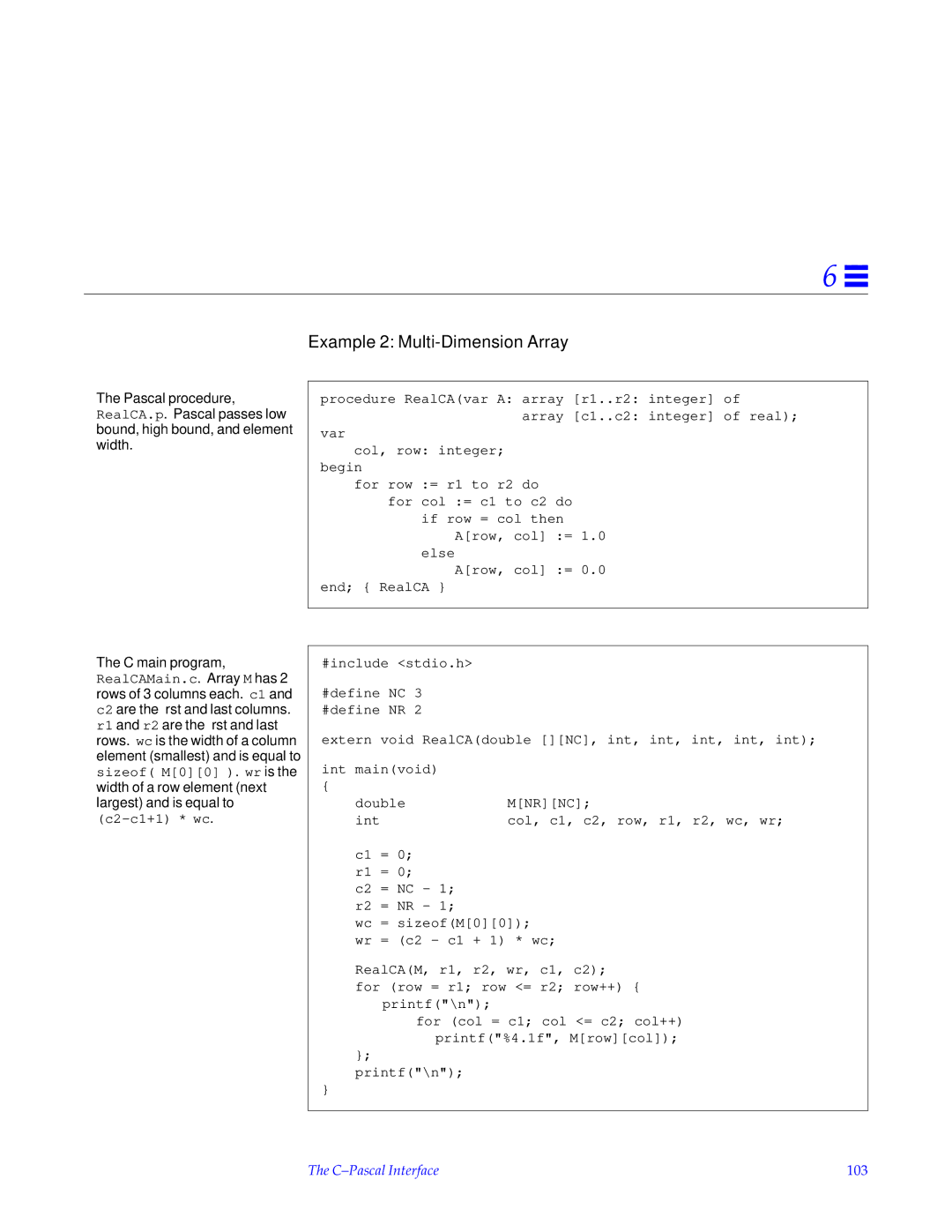 HP SunSoft Pascal 4.0 manual Example 2 Multi-Dimension Array, C-Pascal Interface 103 