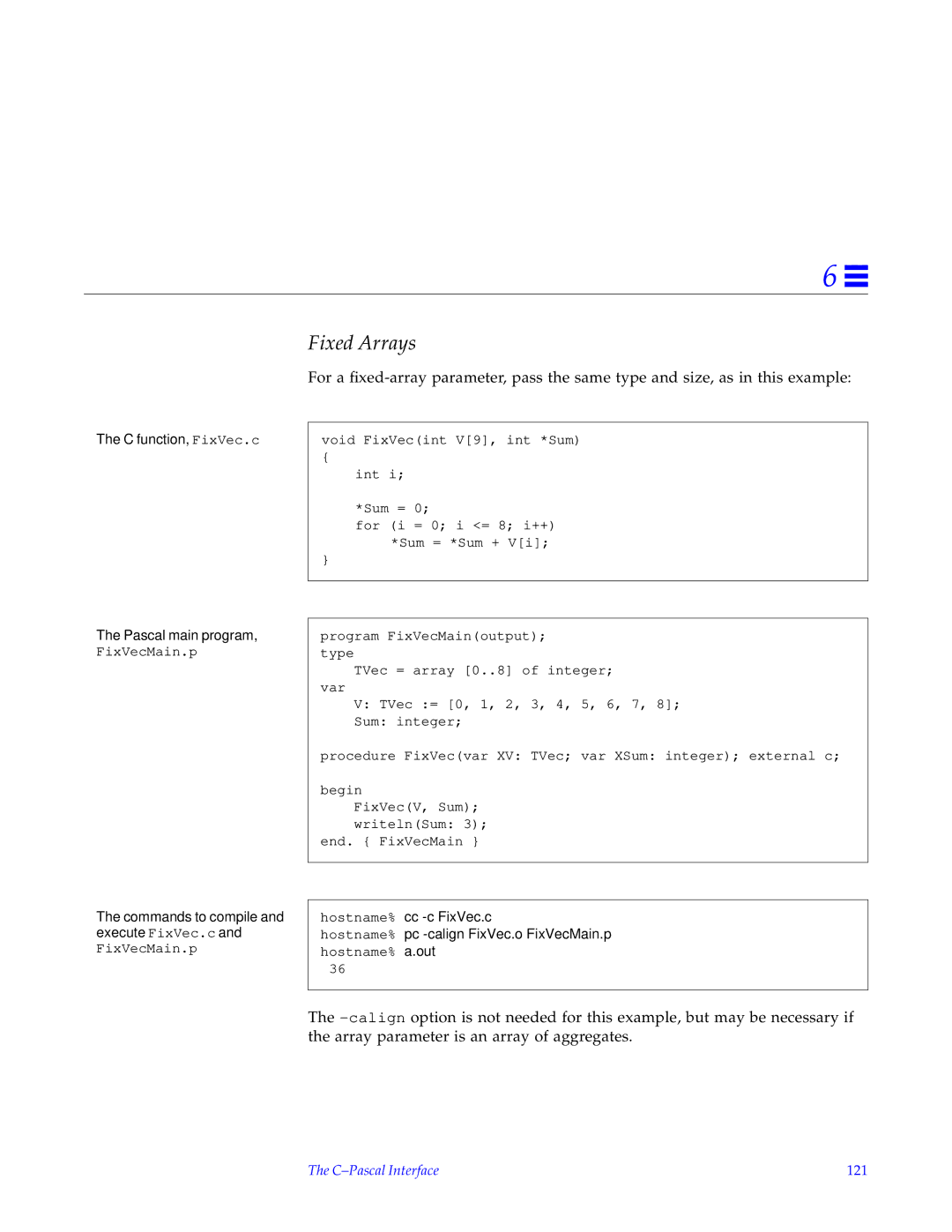 HP SunSoft Pascal 4.0 manual C function, FixVec.c, Pascal main program, Commands to compile and execute FixVec.c 