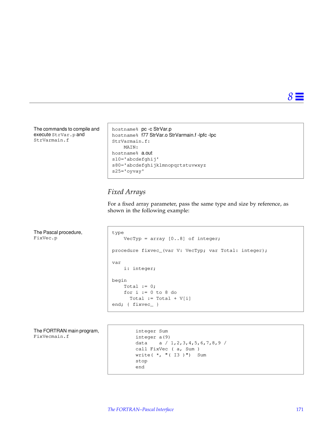 HP SunSoft Pascal 4.0 manual Commands to compile and execute StrVar.p and StrVarmain.f, Fortran main program, FixVecmain.f 