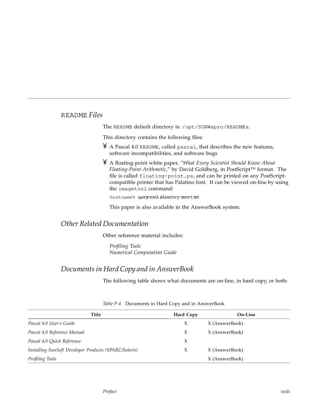 HP SunSoft Pascal 4.0 manual Readme Files, Other Related Documentation, Documents in Hard Copy and in AnswerBook 