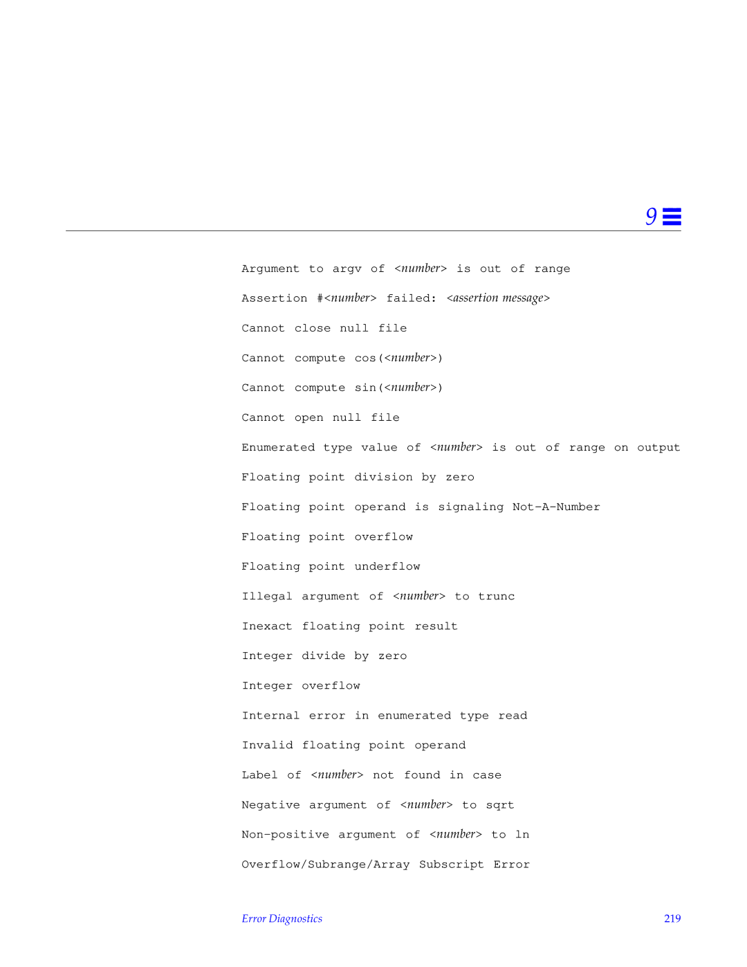 HP SunSoft Pascal 4.0 manual Error Diagnostics 219 