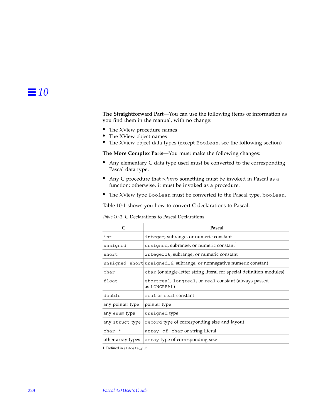 HP SunSoft Pascal 4.0 manual 228 