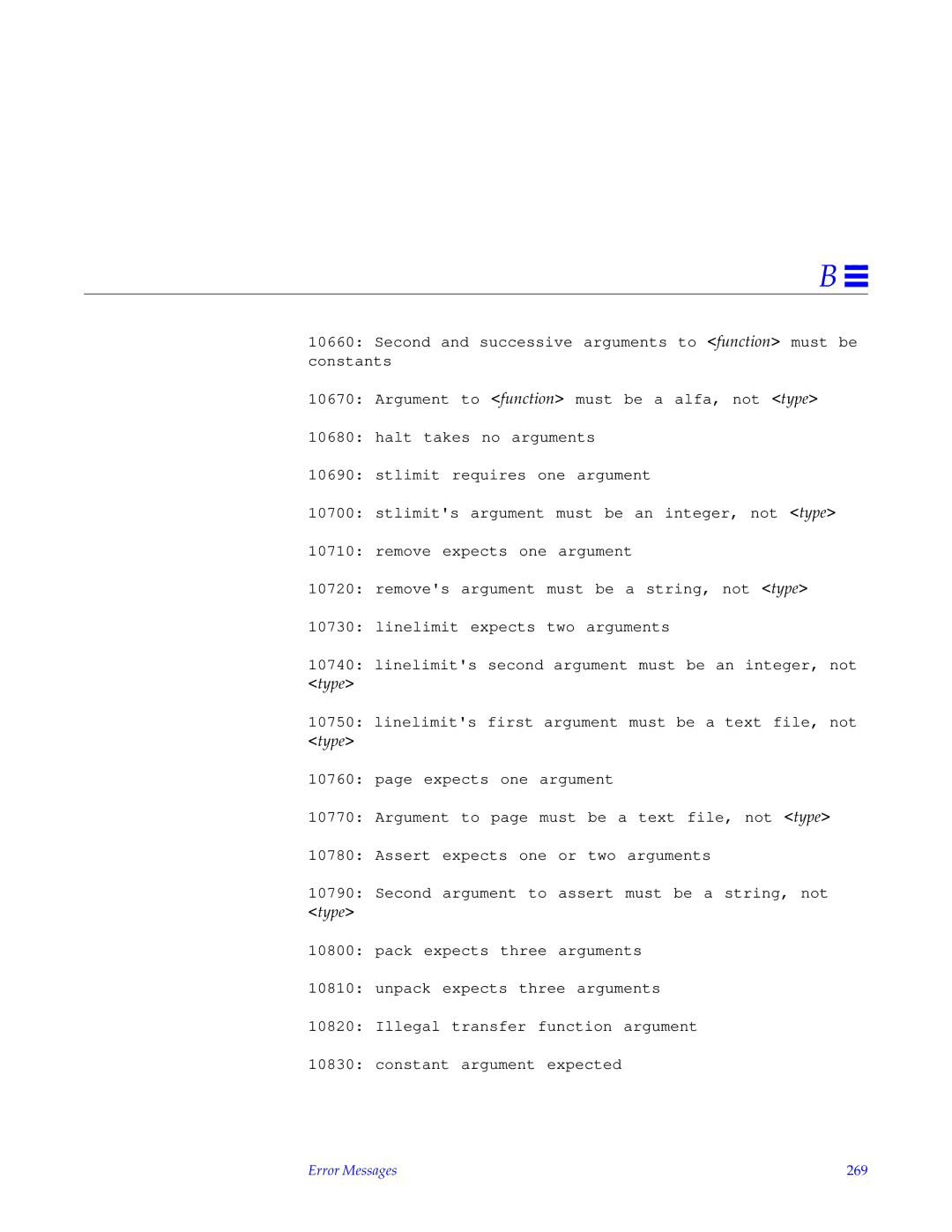 HP SunSoft Pascal 4.0 manual Error Messages 269 