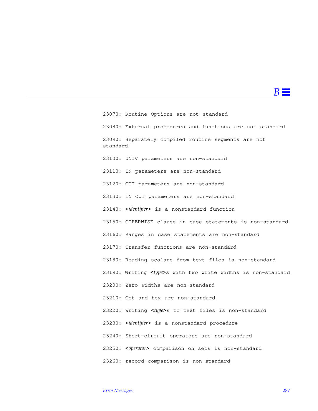 HP SunSoft Pascal 4.0 manual Error Messages 287 