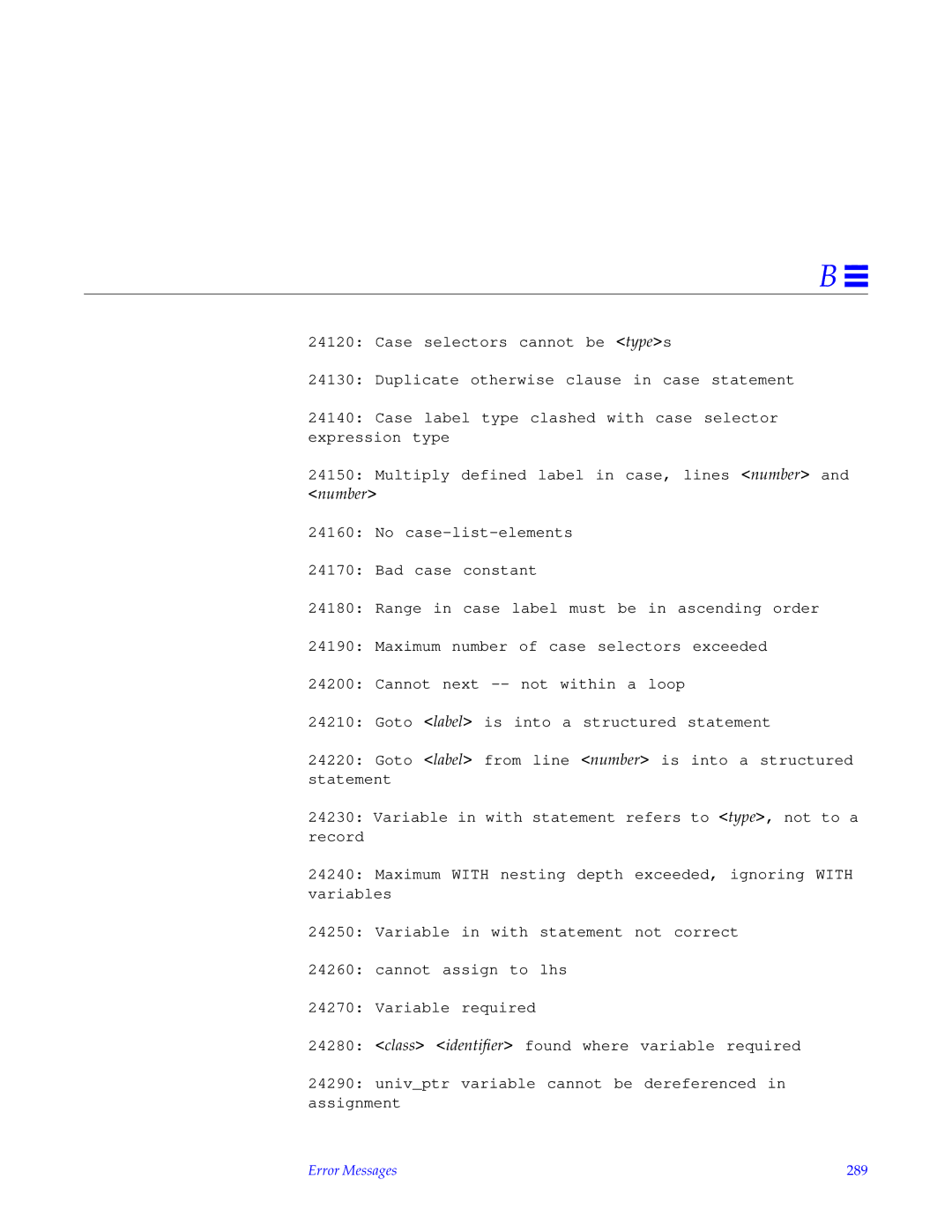 HP SunSoft Pascal 4.0 manual Multiply defined label in case, lines number and number, Error Messages 289 