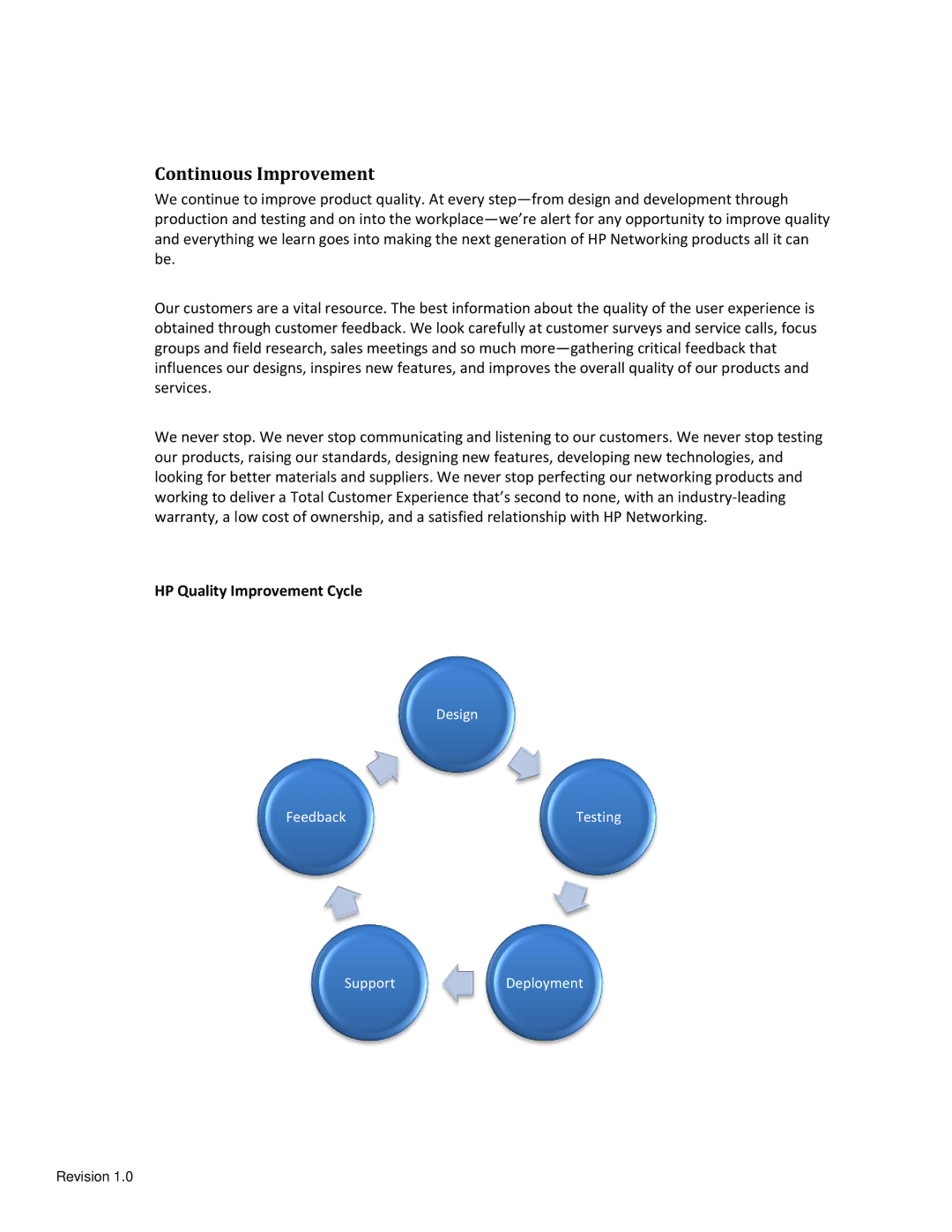 HP SuperStack II NetBuilder Router manual Continuous Improvement 