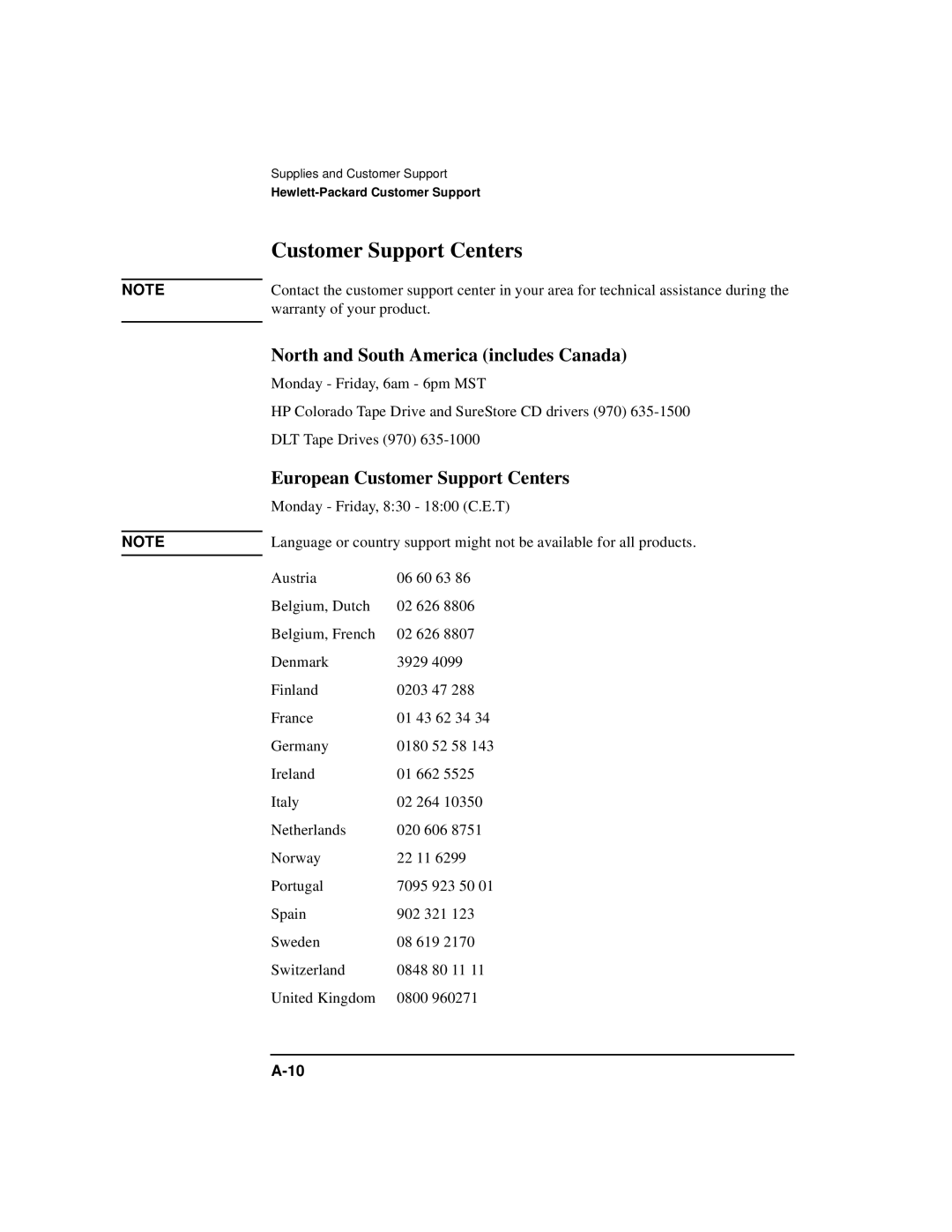 HP SureStore 7115w, SureStore 4215w, SureStore 7215w, SureStore 4115w manual European Customer Support Centers 