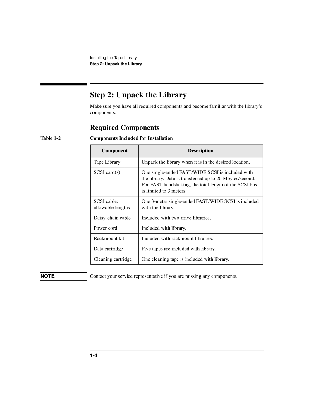 HP SureStore 7115w manual Unpack the Library, Required Components, Components Included for Installation Description 