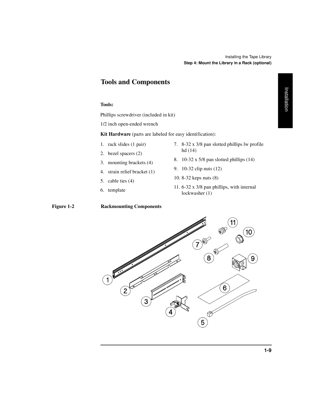 HP SureStore 4115w, SureStore 4215w, SureStore 7215w, SureStore 7115w manual Tools and Components, Rackmounting Components 