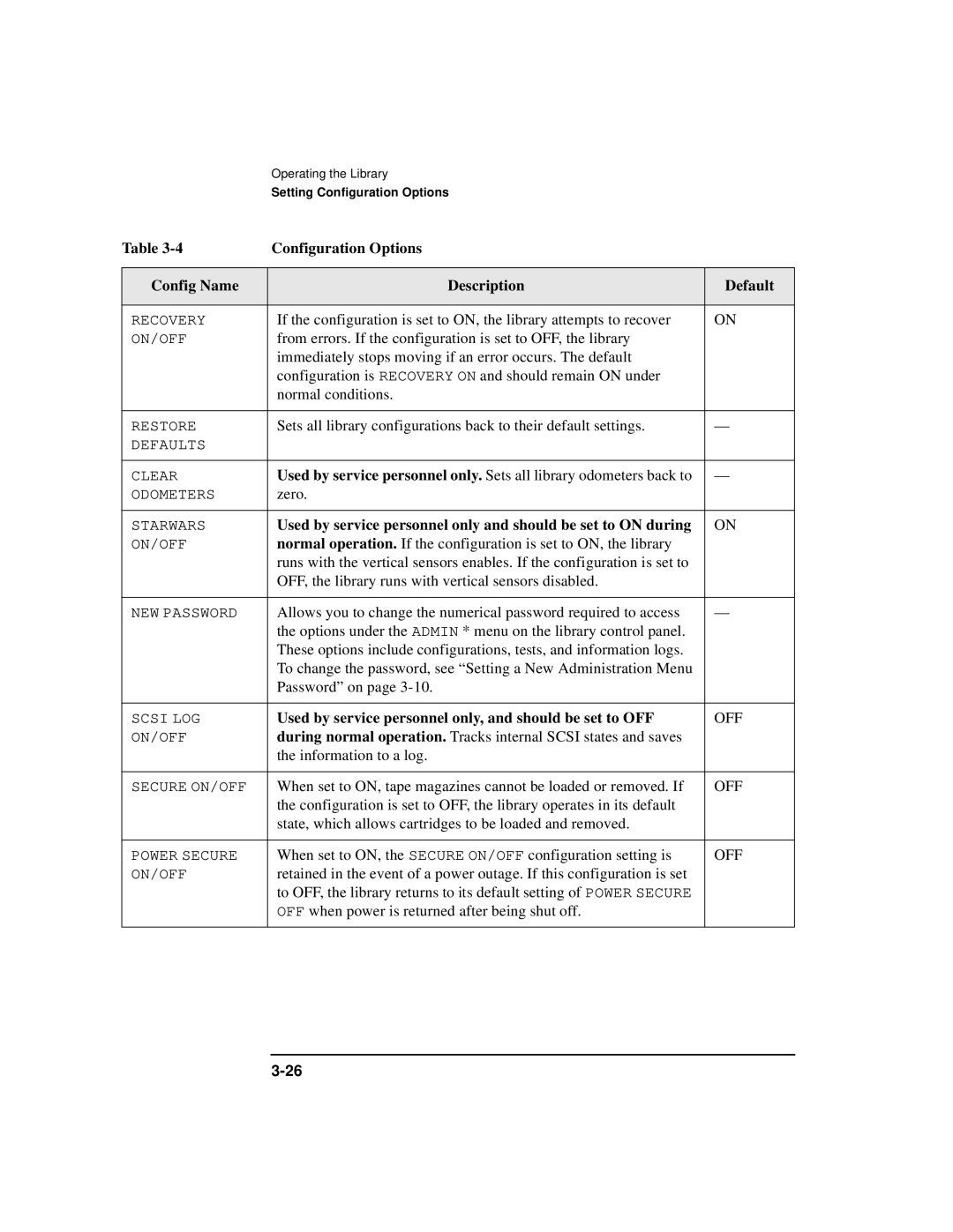 HP SureStore 4215w, SureStore 7215w, SureStore 7115w, SureStore 4115w Configuration Options Config Name Description Default 