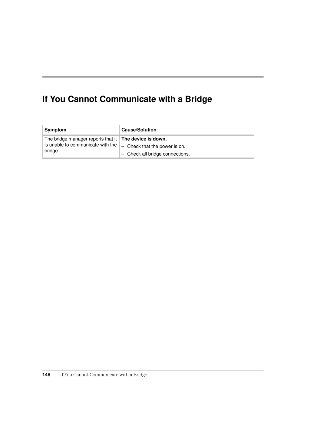 HP Surestore Device Management Software manual If You Cannot Communicate with a Bridge, Device is down 