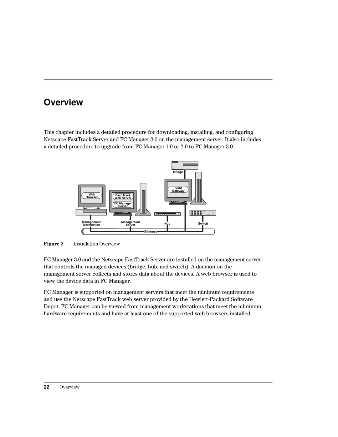 HP Surestore Device Management Software manual Ljxuh ,QVWDOODWLRQ2YHUYLHZ, 222YHUYLHZ 