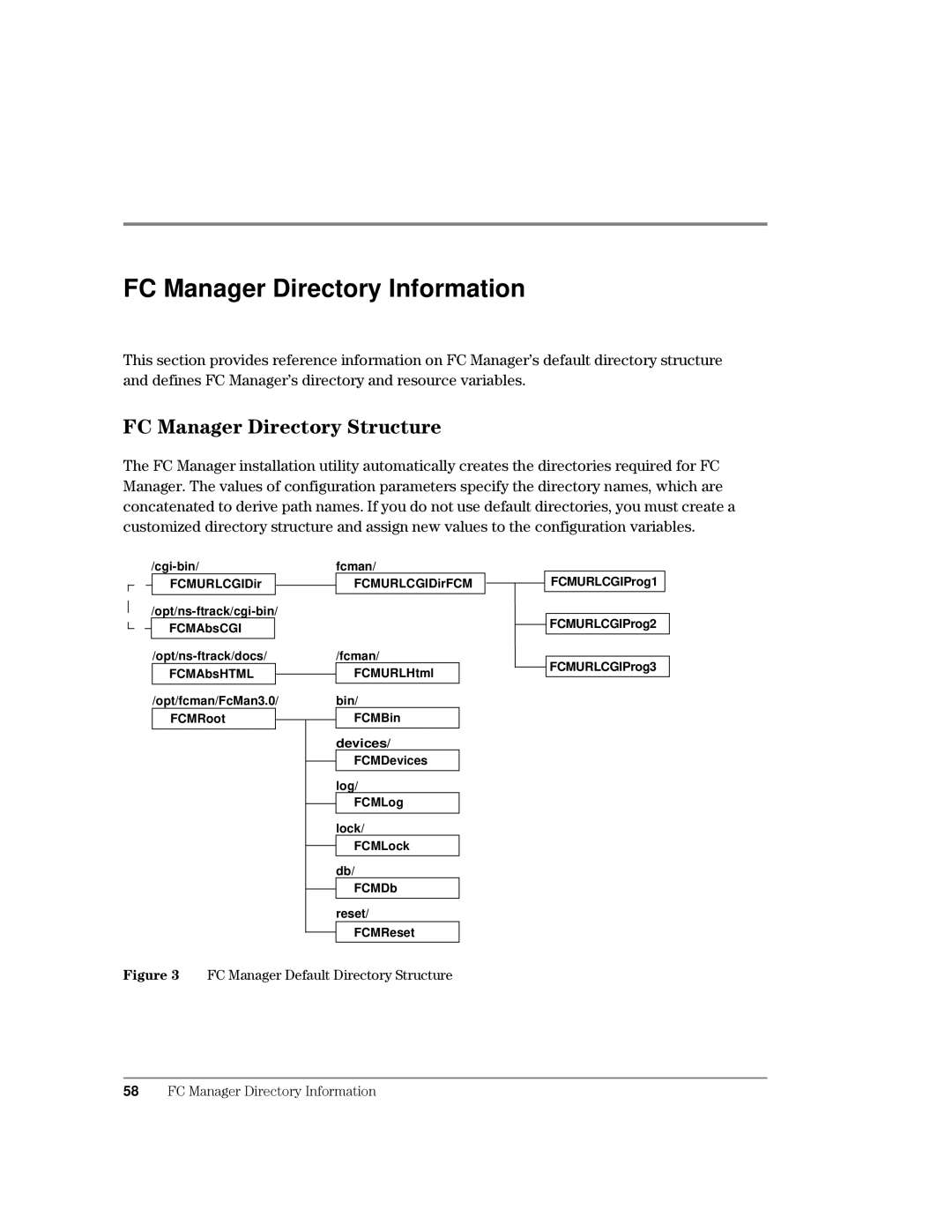 HP Surestore Device Management Software manual FC Manager Directory Information, 0DQDJHULUHFWRU\6WUXFWXUH 