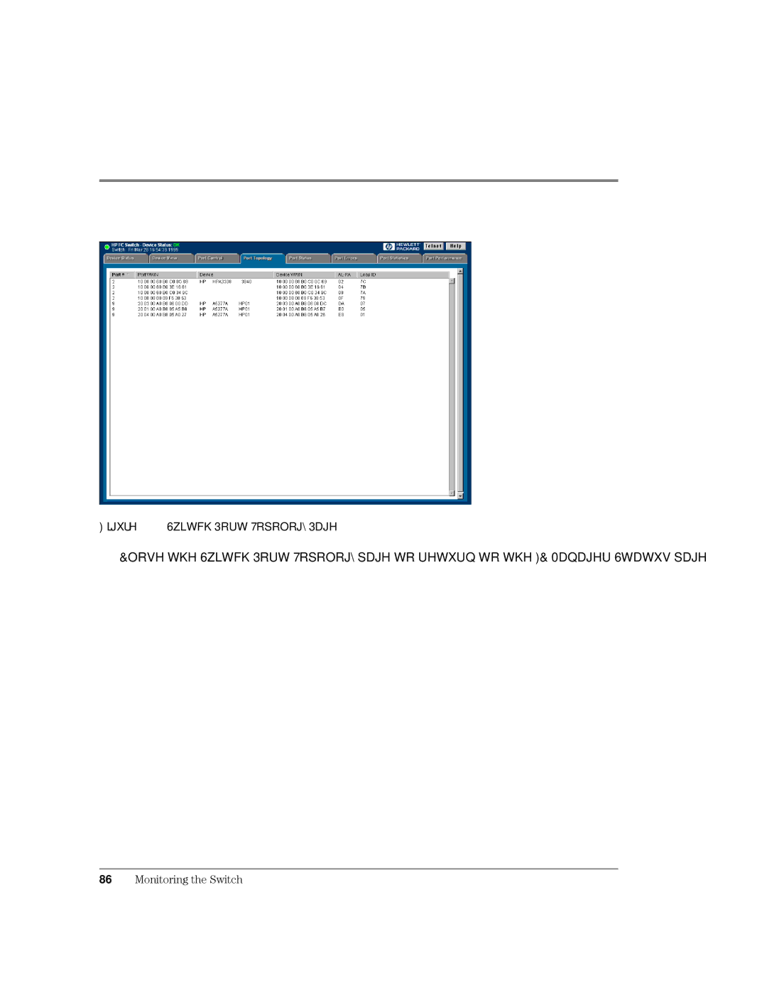 HP Surestore Device Management Software manual Ljxuh 6ZLWFK3RUW7RSRORJ\3DJH, 860RQLWRULQJWKH6ZLWFK 