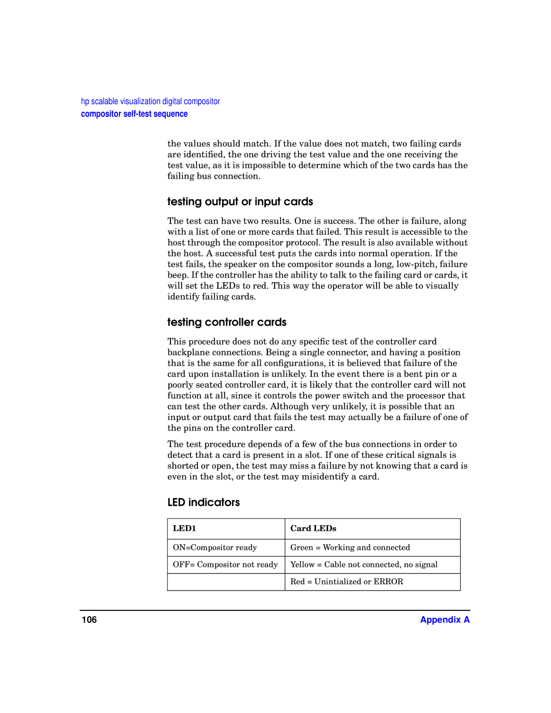 HP sv6 manual Testing output or input cards, Testing controller cards, LED indicators 