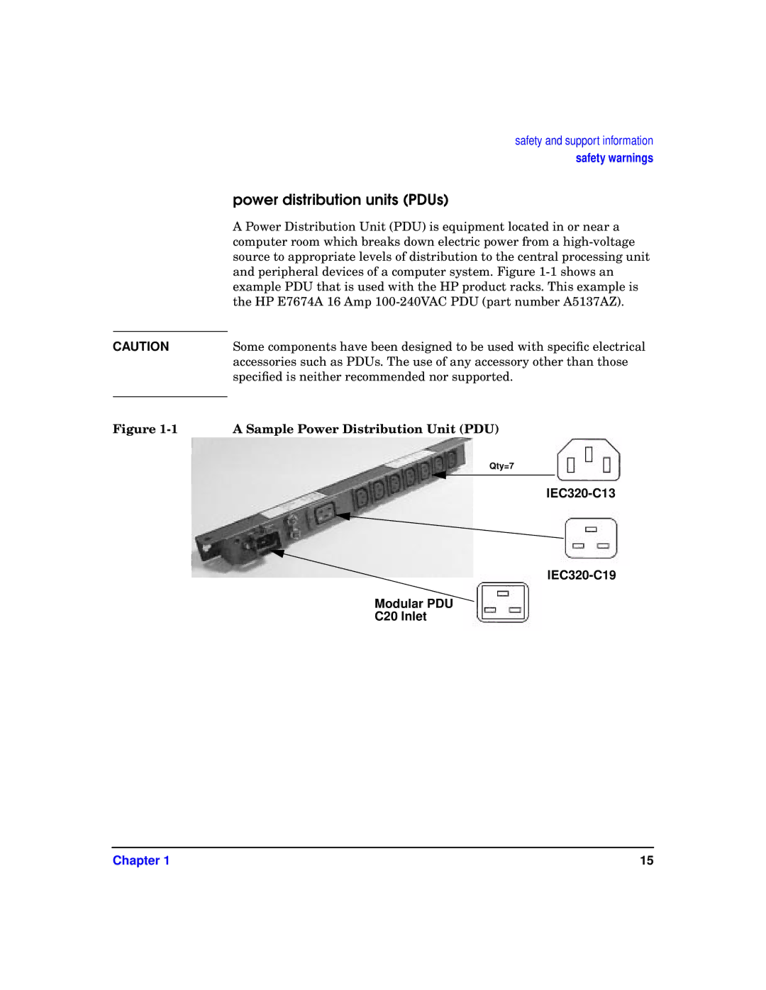 HP sv6 manual Power distribution units PDUs, Sample Power Distribution Unit PDU 