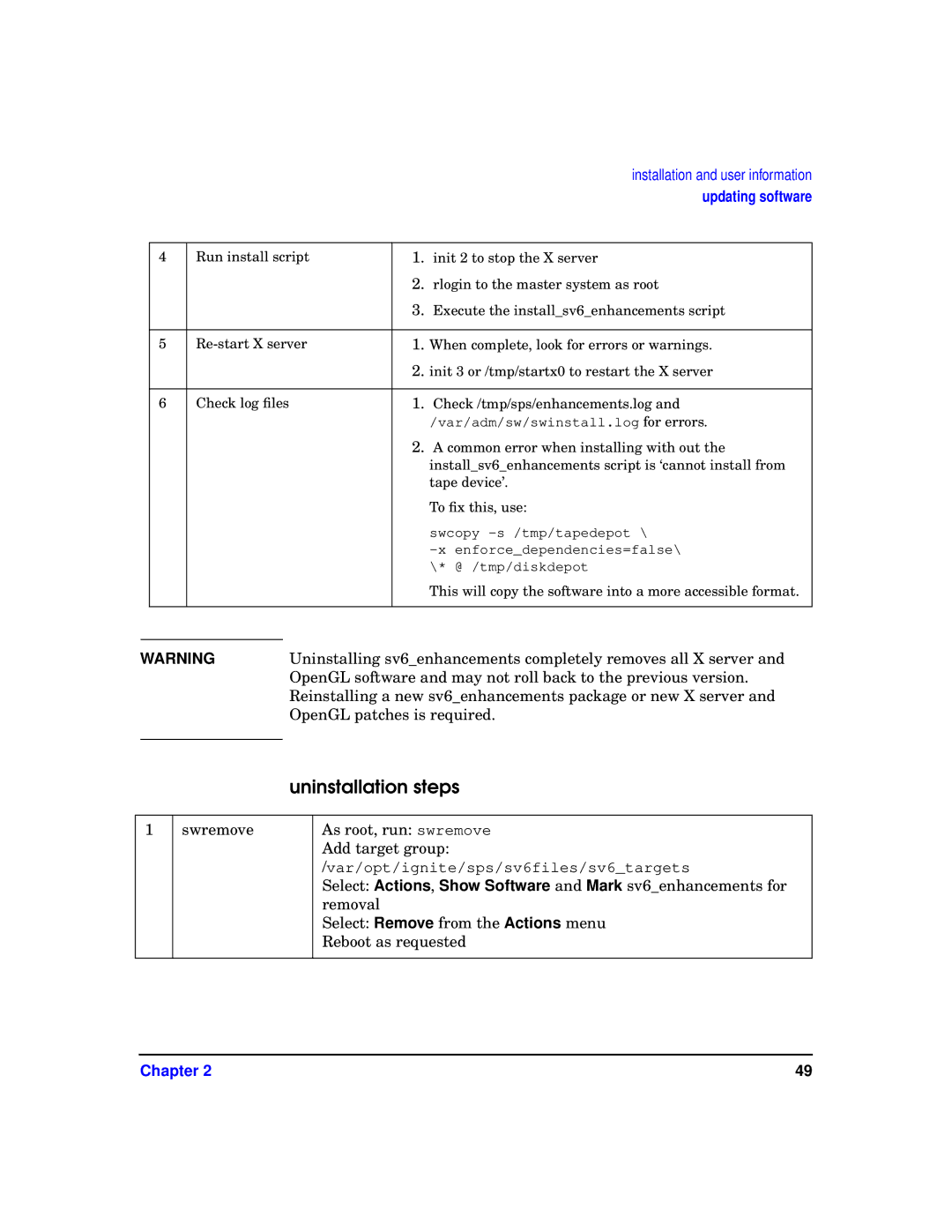 HP sv6 manual Uninstallation steps 