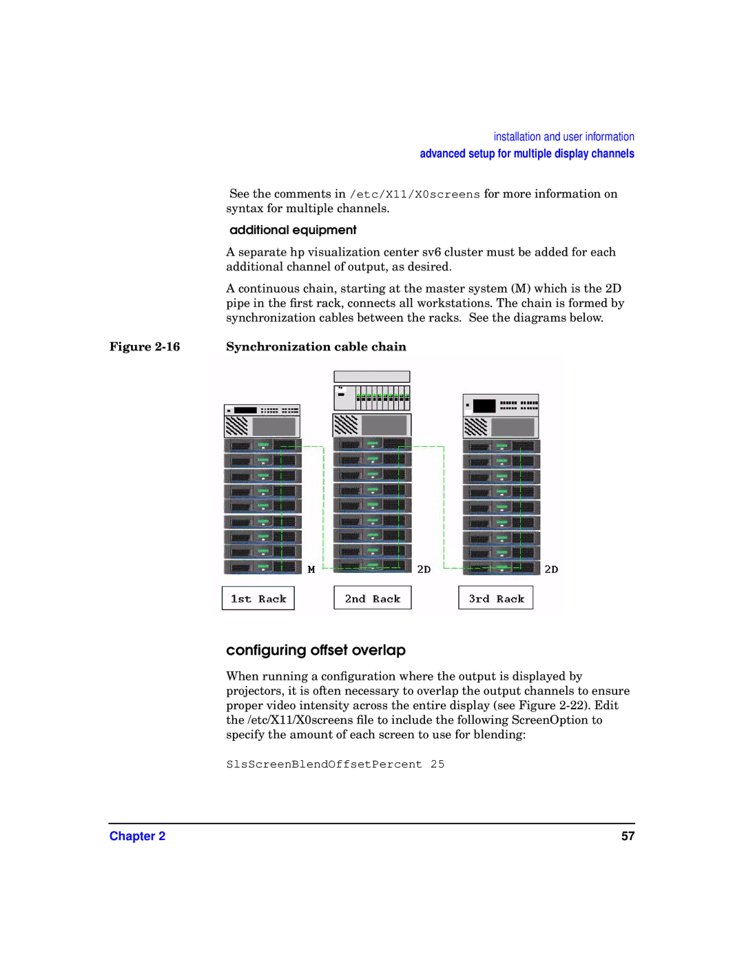 HP sv6 manual Conﬁguring offset overlap, Additional equipment 