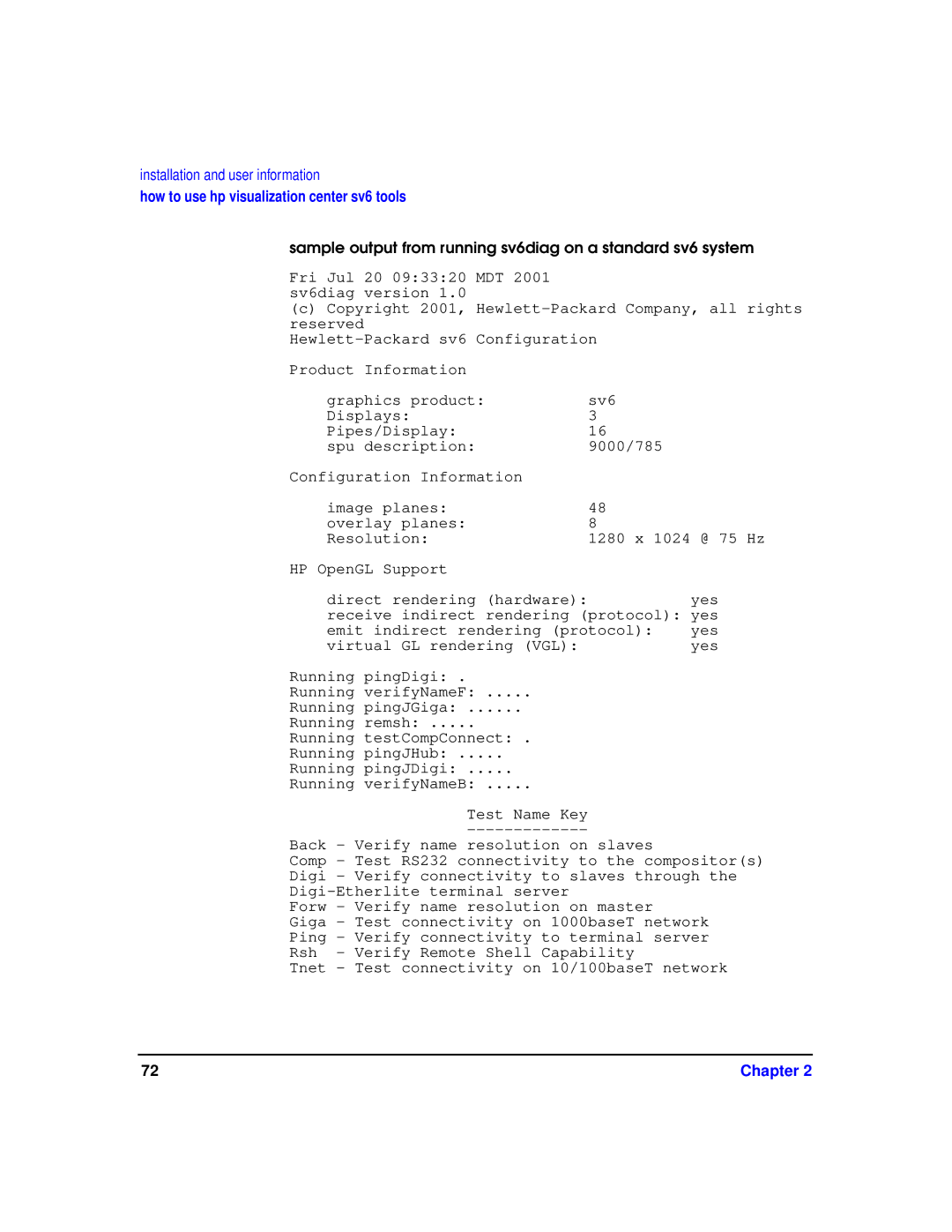 HP manual Sample output from running sv6diag on a standard sv6 system 